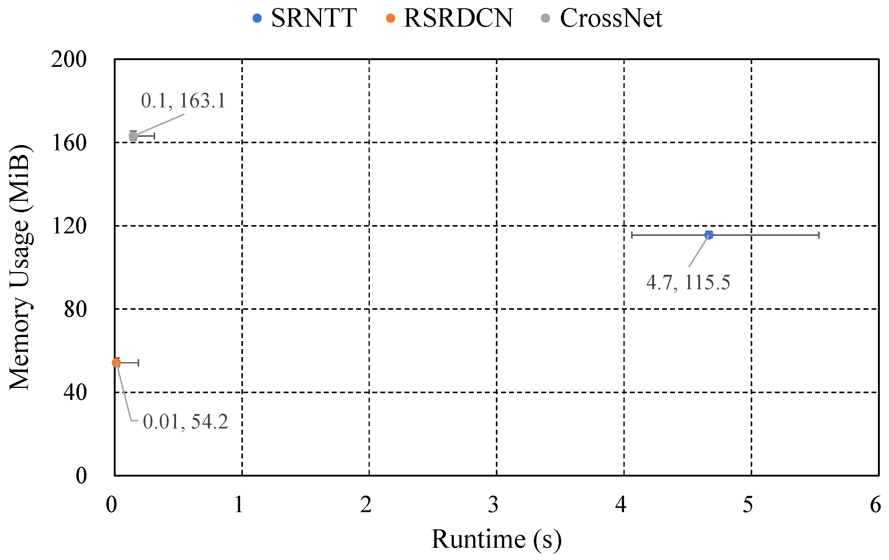 Information 15 00718 g010