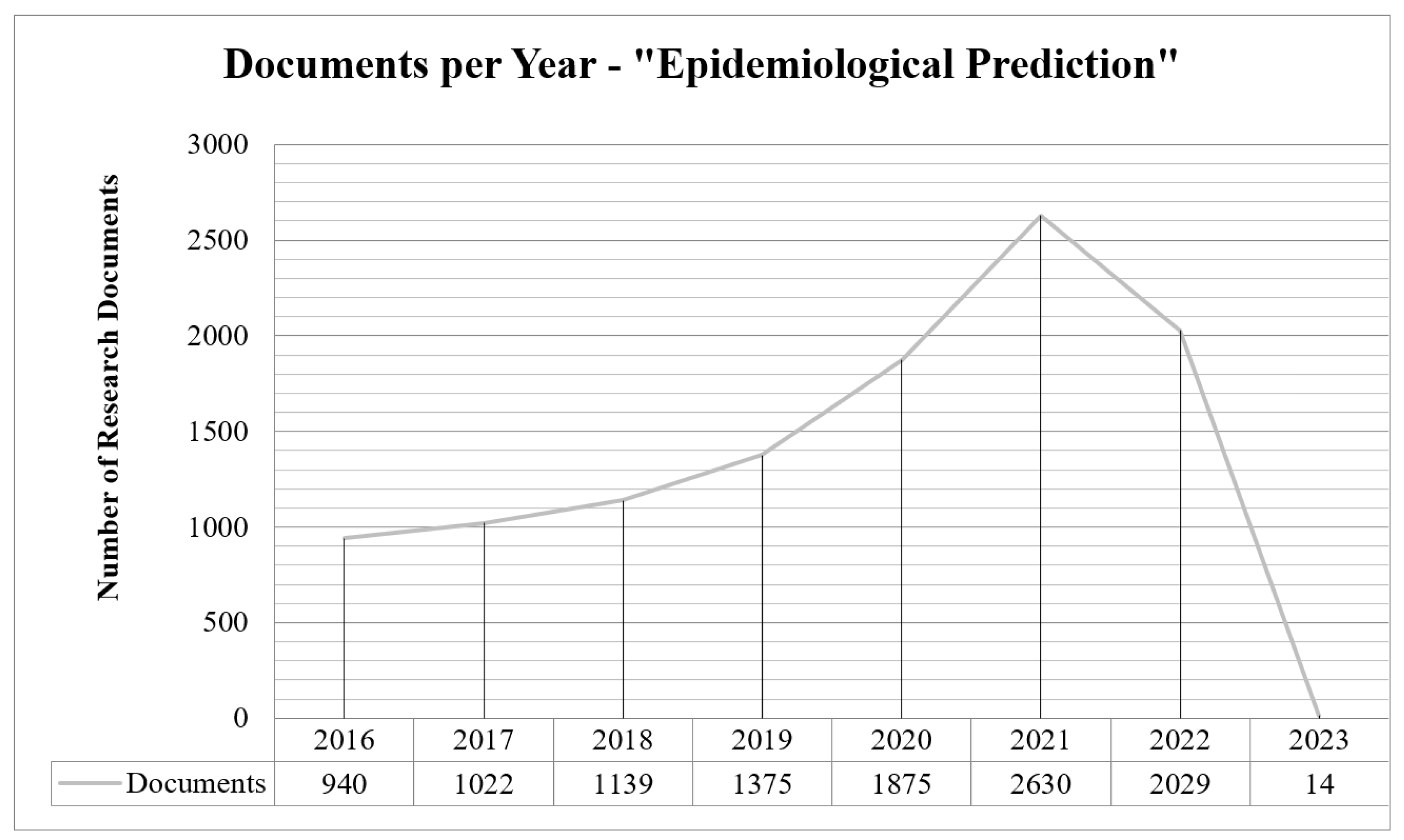 Information 15 00719 g001