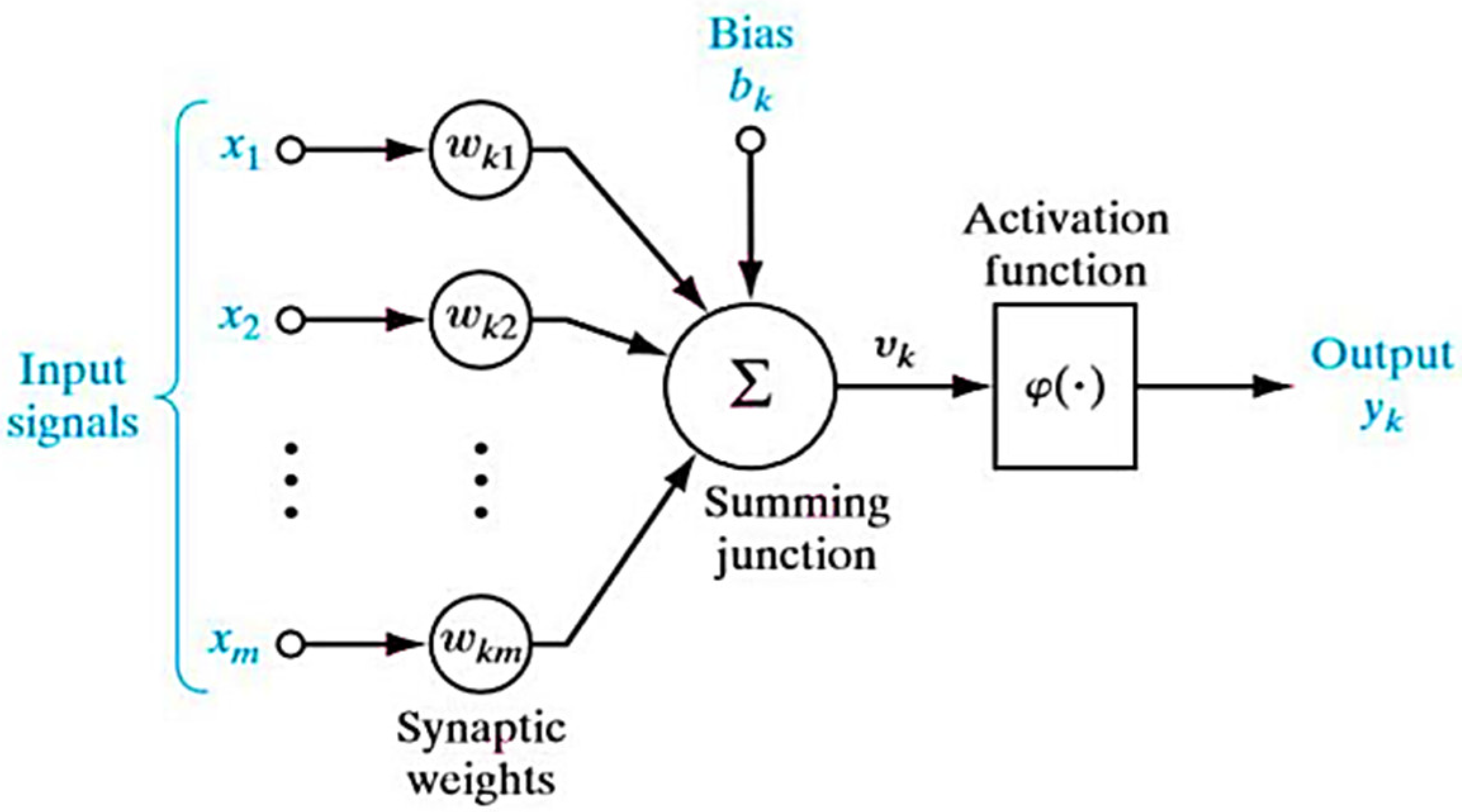 Information 15 00722 g001