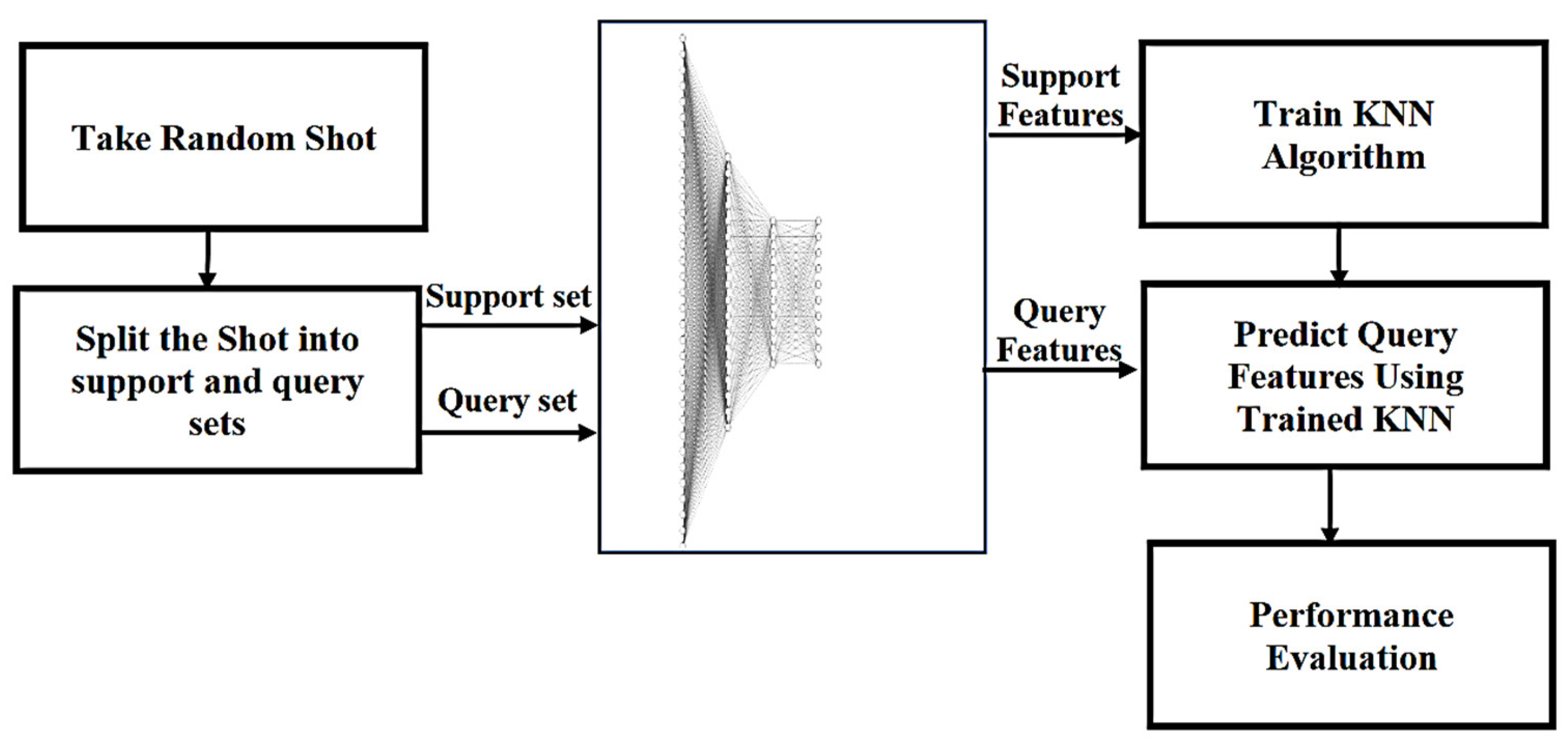 Information 15 00722 g004