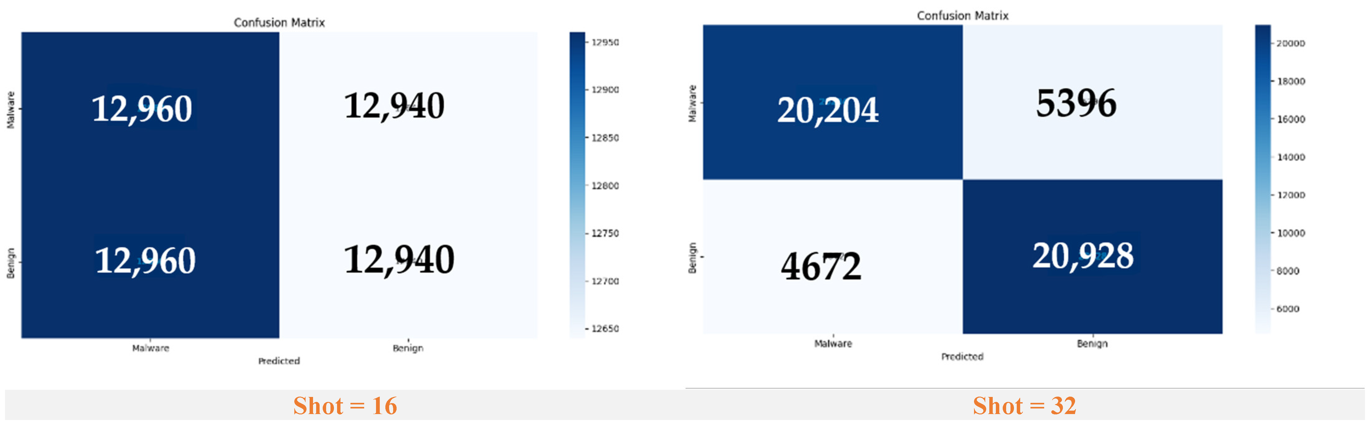 Information 15 00722 g008a