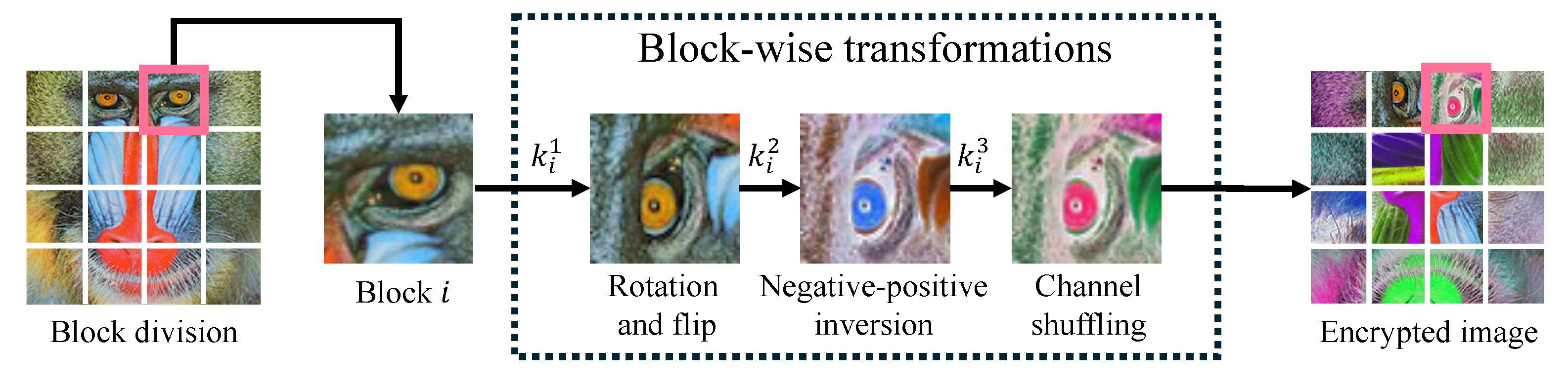 Information 15 00723 g004