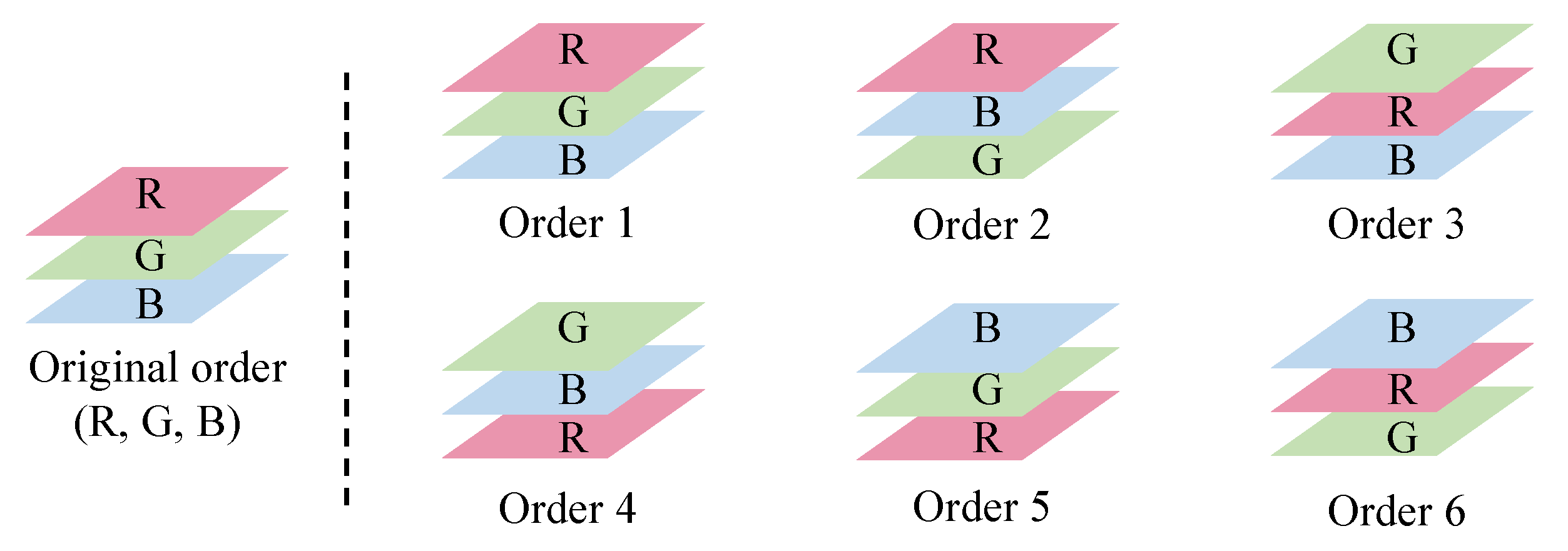 Information 15 00723 g007