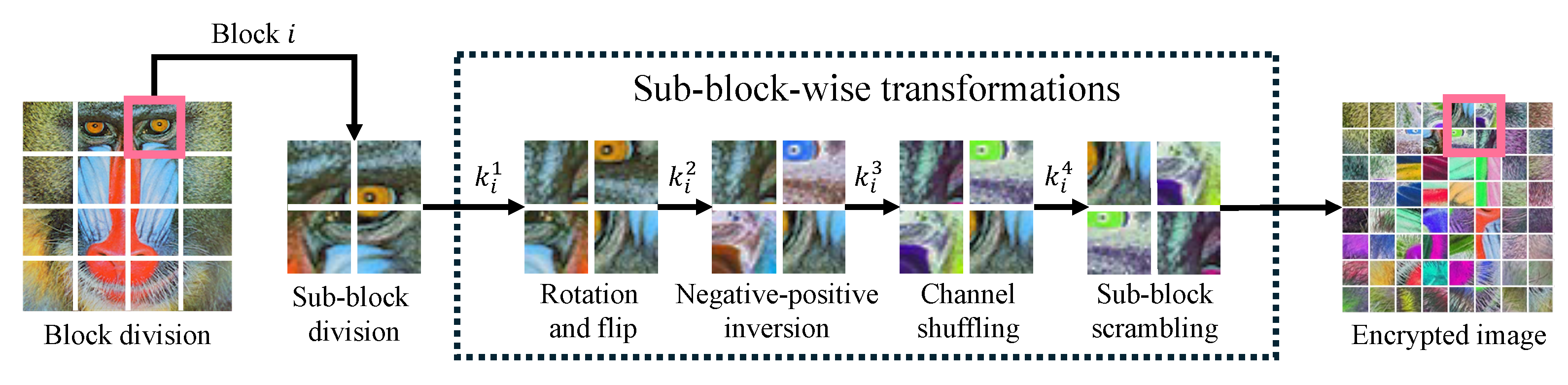 Information 15 00723 g008