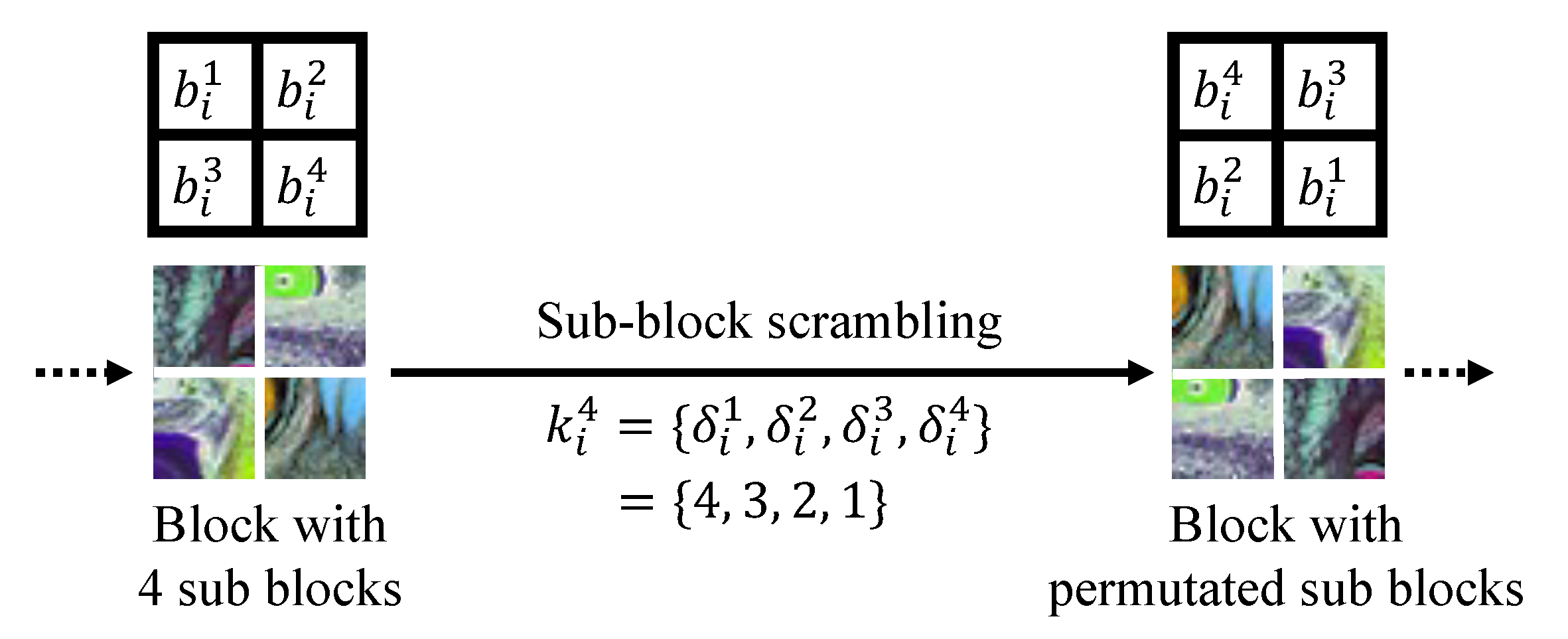 Information 15 00723 g009