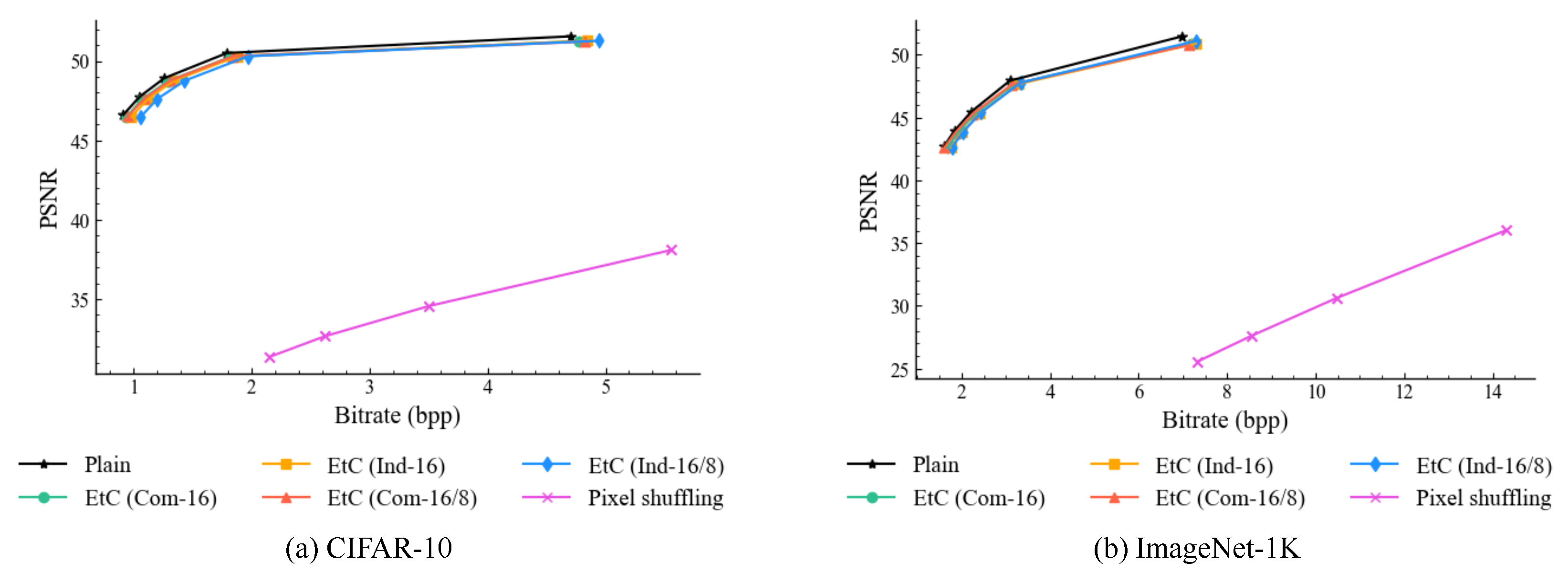 Information 15 00723 g011