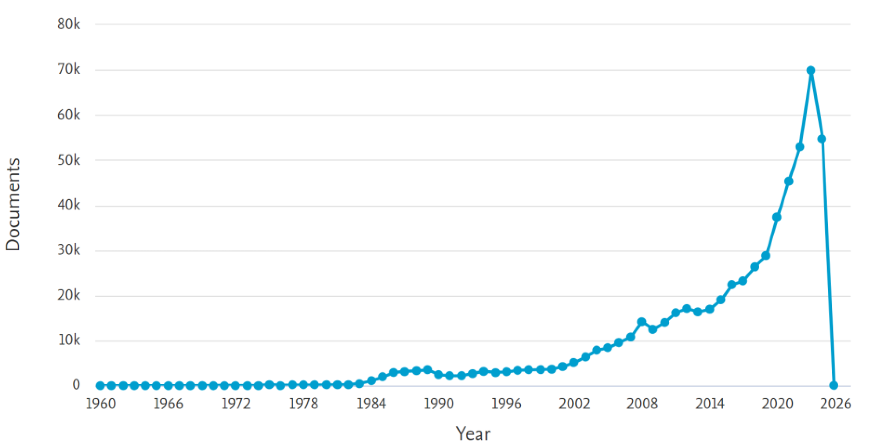 Information 15 00725 g001