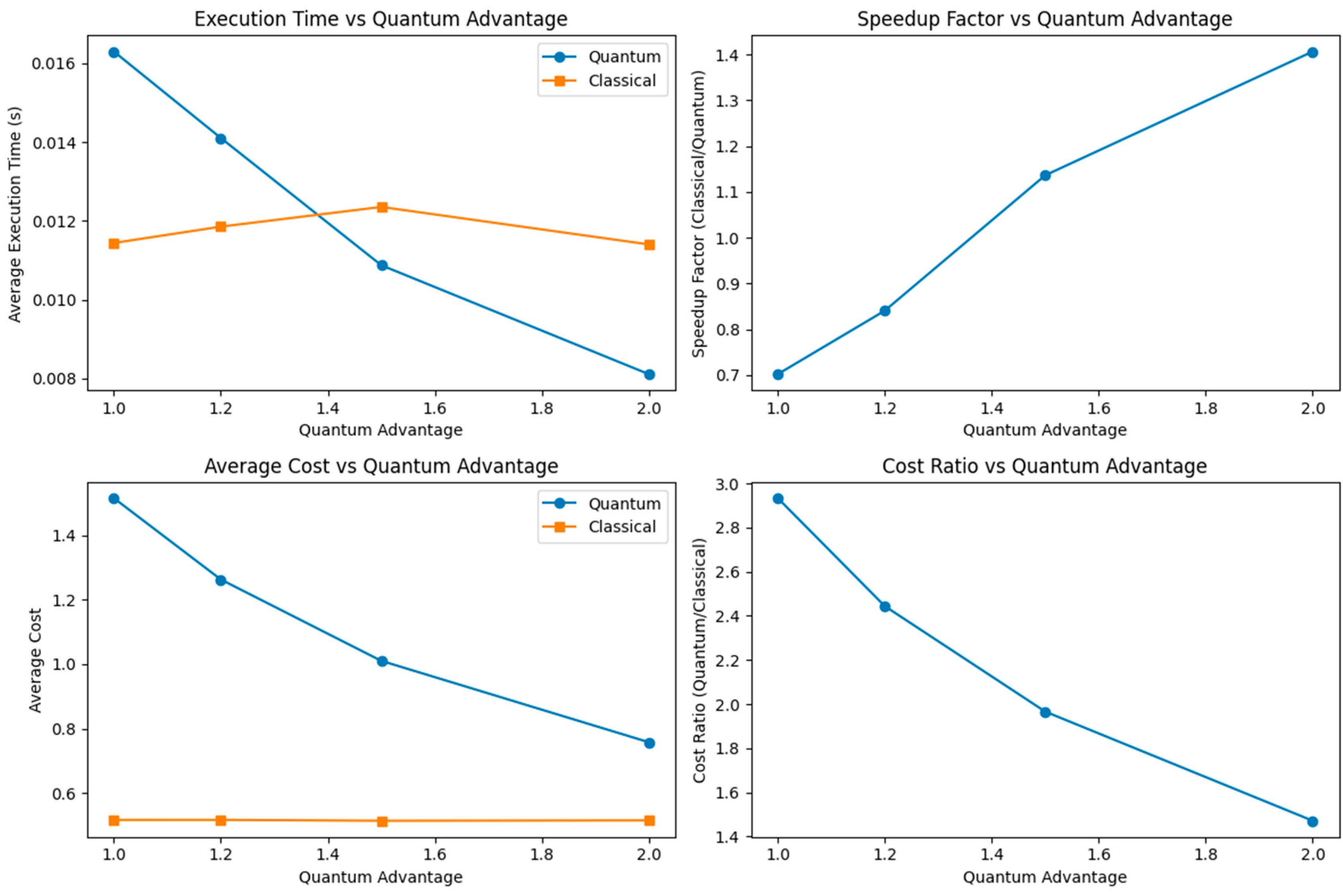 Information 15 00727 g006
