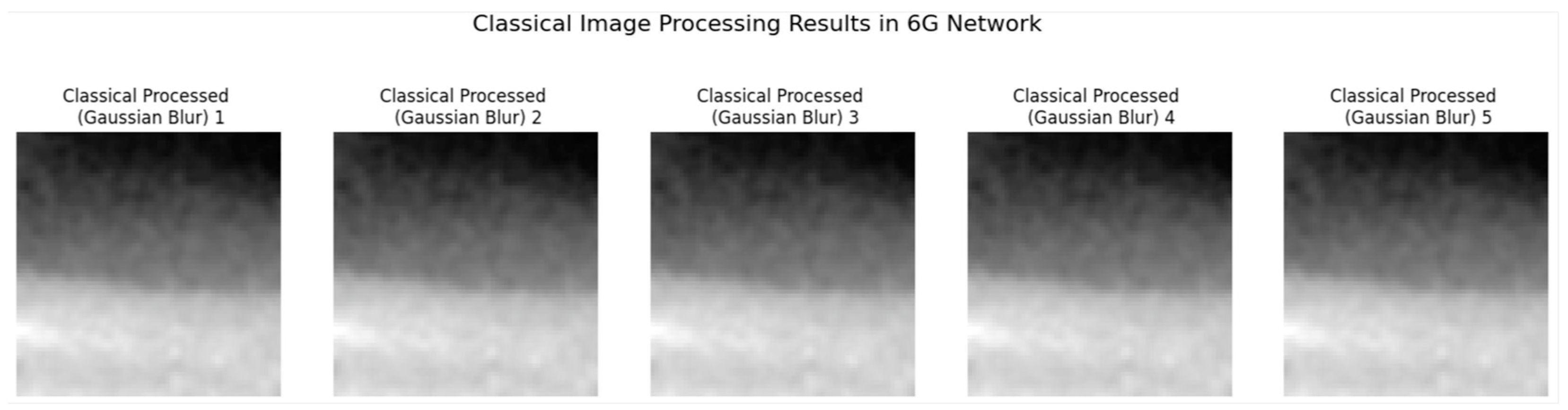 Information 15 00727 g010