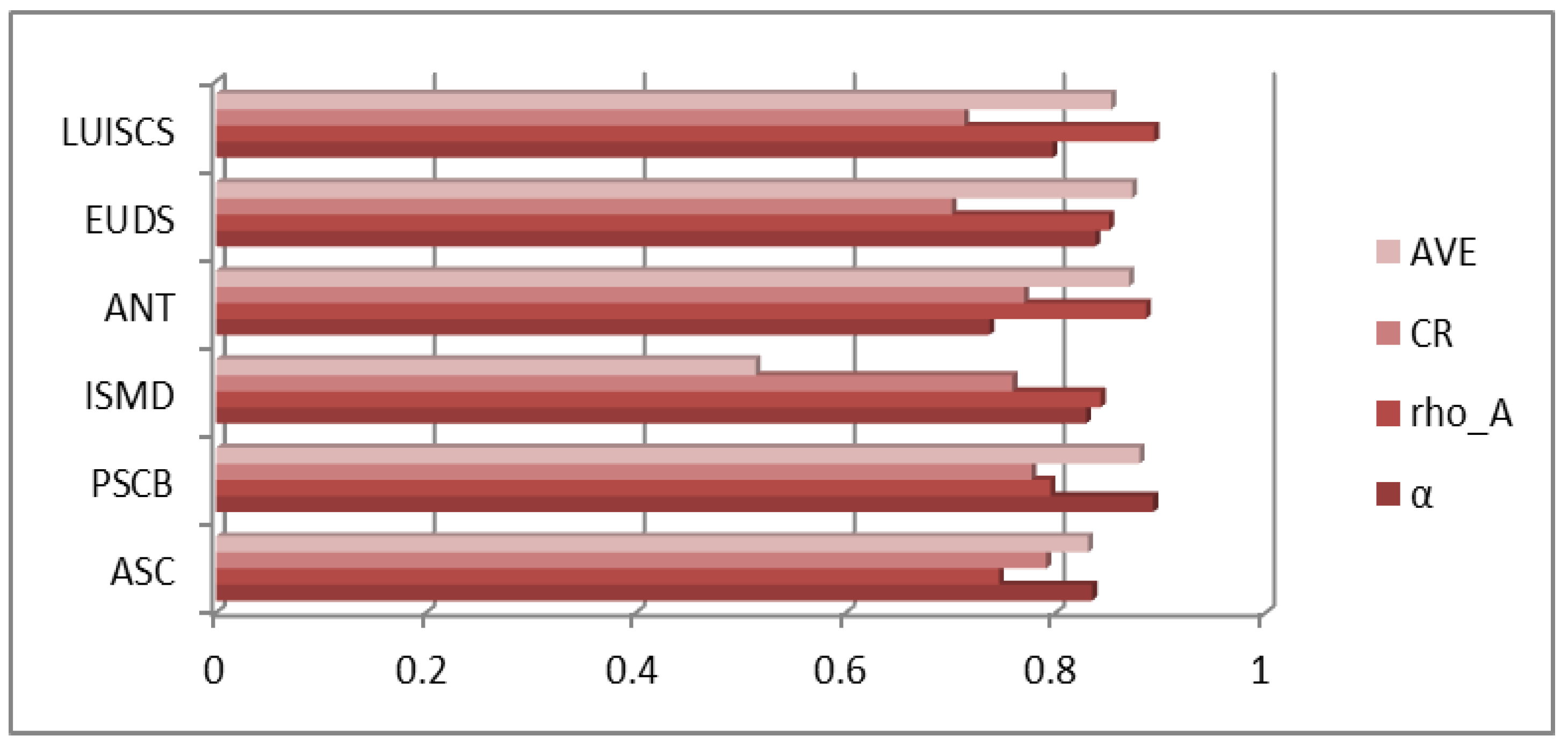 Information 15 00730 g002