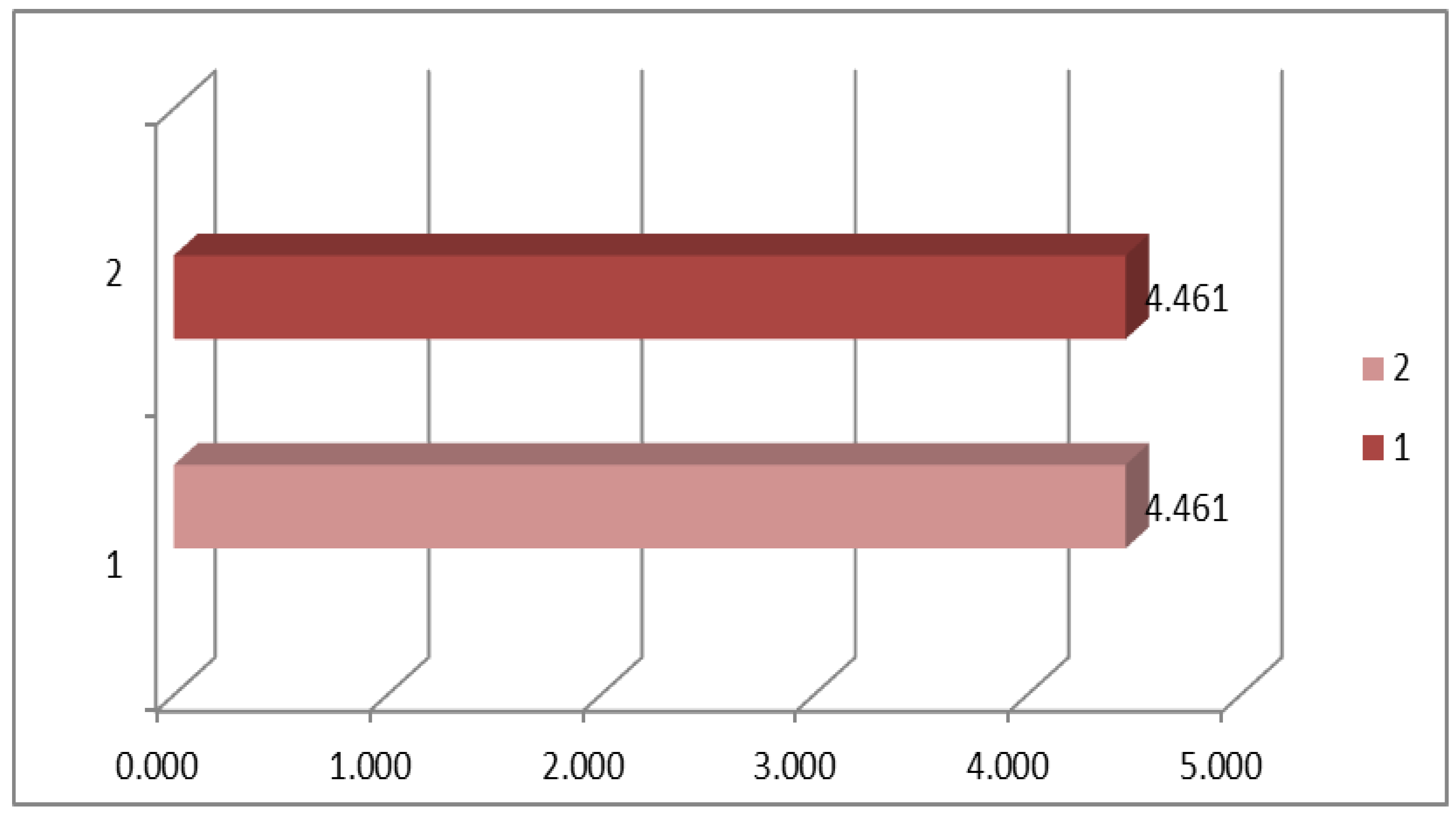 Information 15 00730 g004