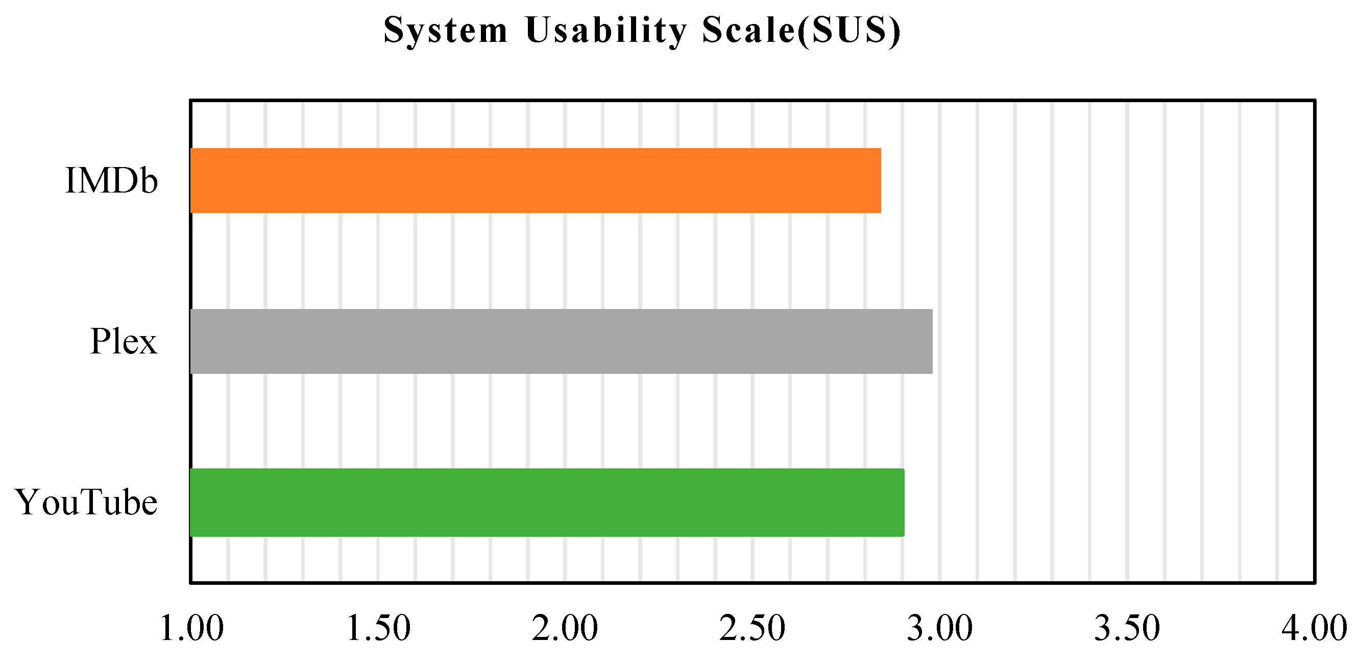 Information 15 00732 g005