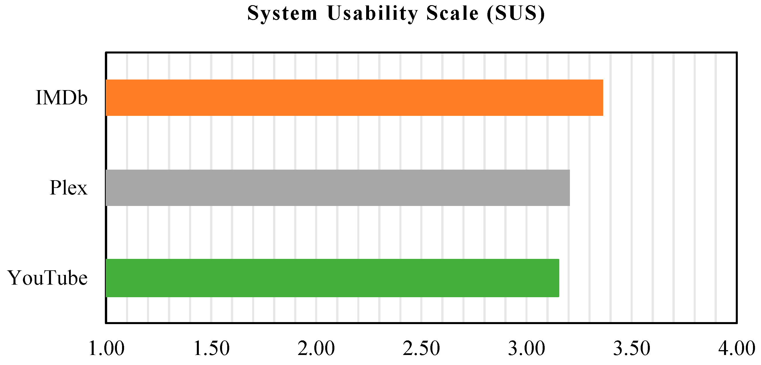 Information 15 00732 g006