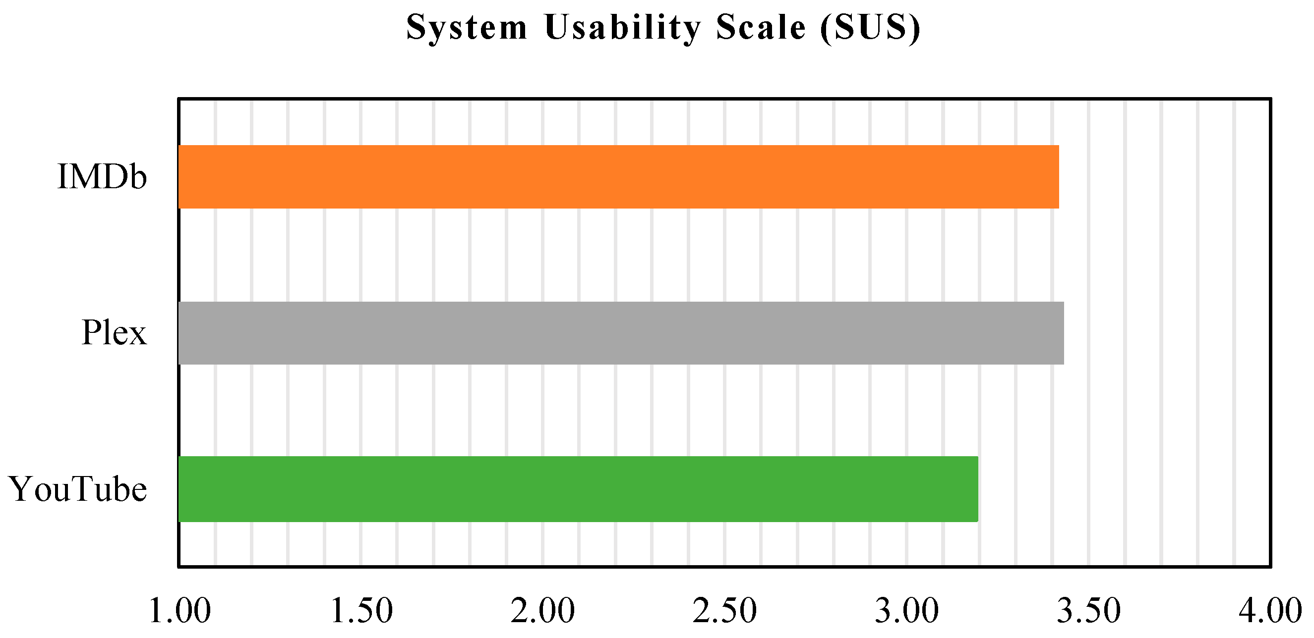 Information 15 00732 g008