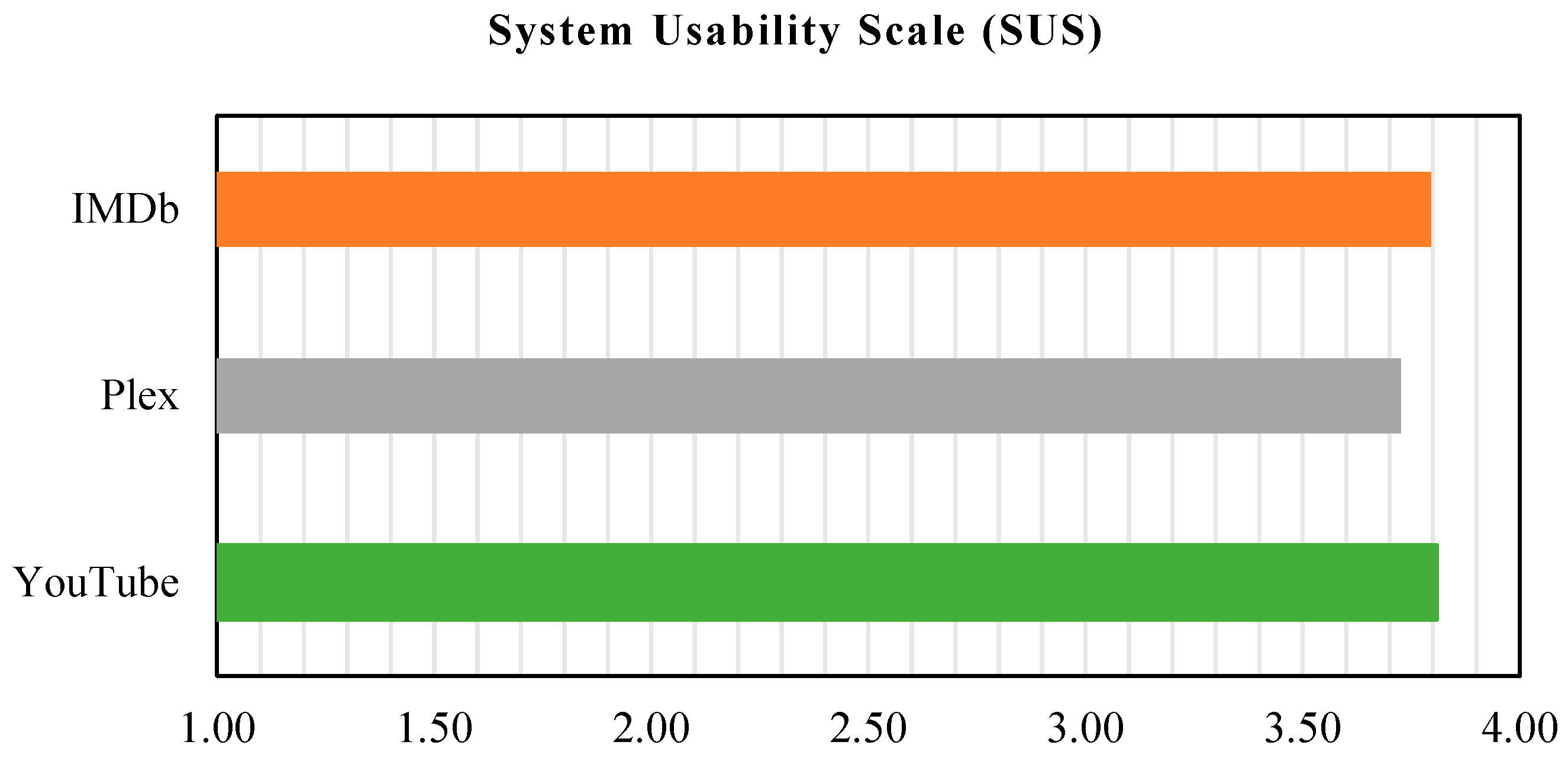 Information 15 00732 g009