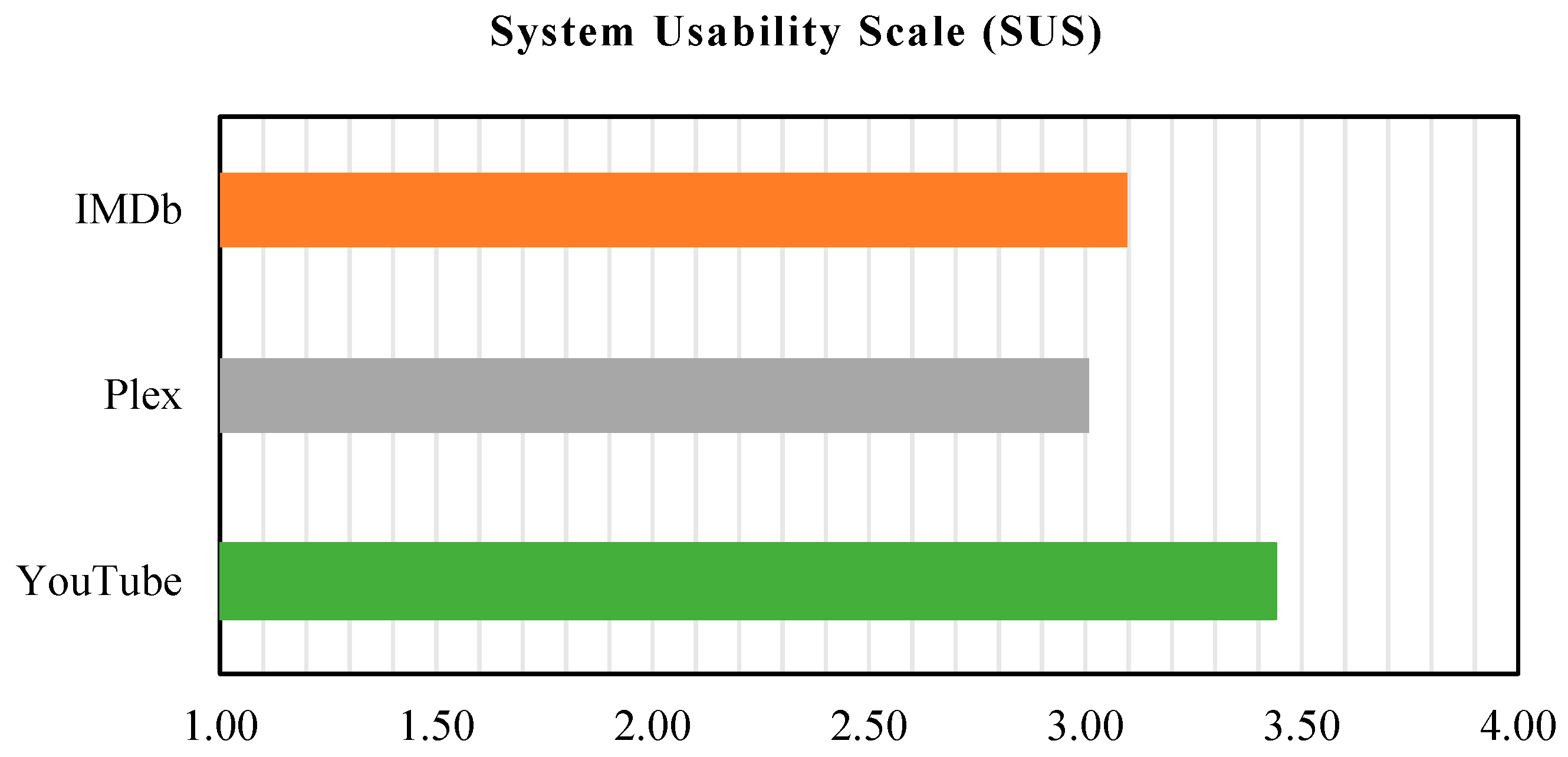 Information 15 00732 g011