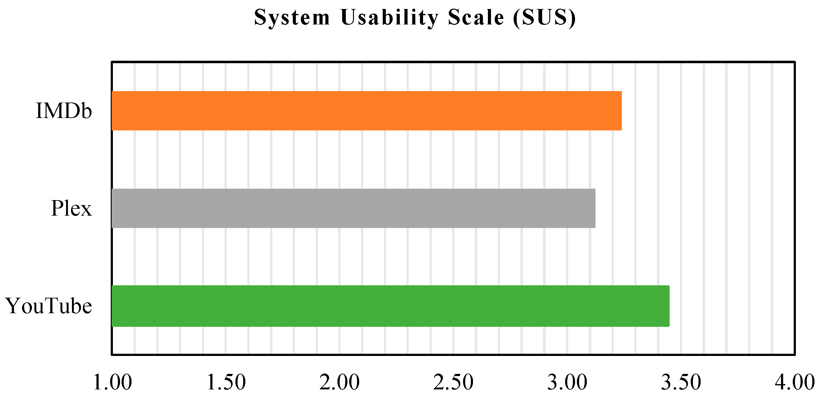 Information 15 00732 g013