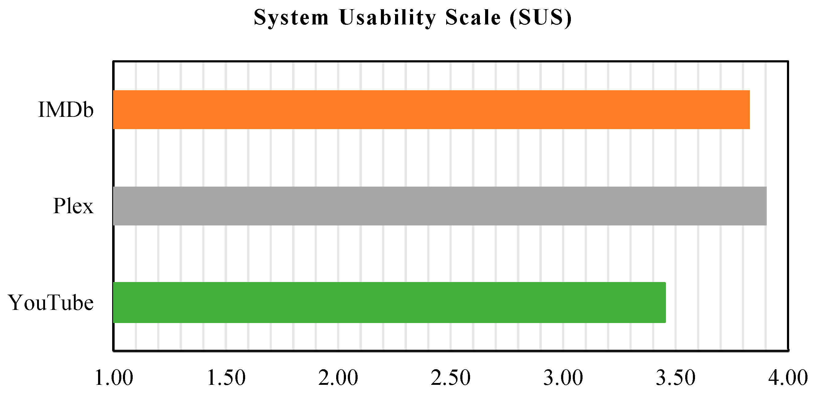 Information 15 00732 g014
