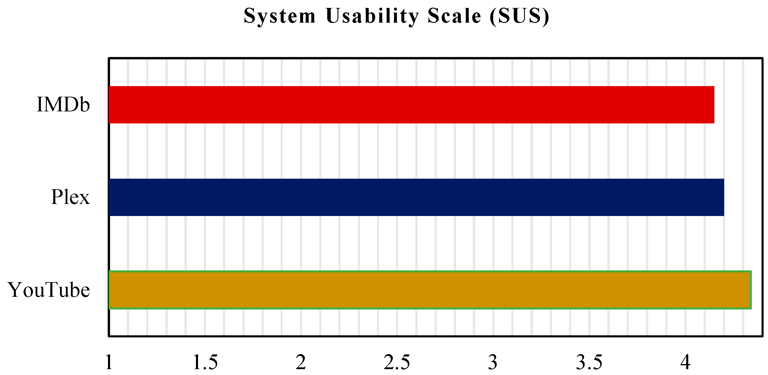 Information 15 00732 g017