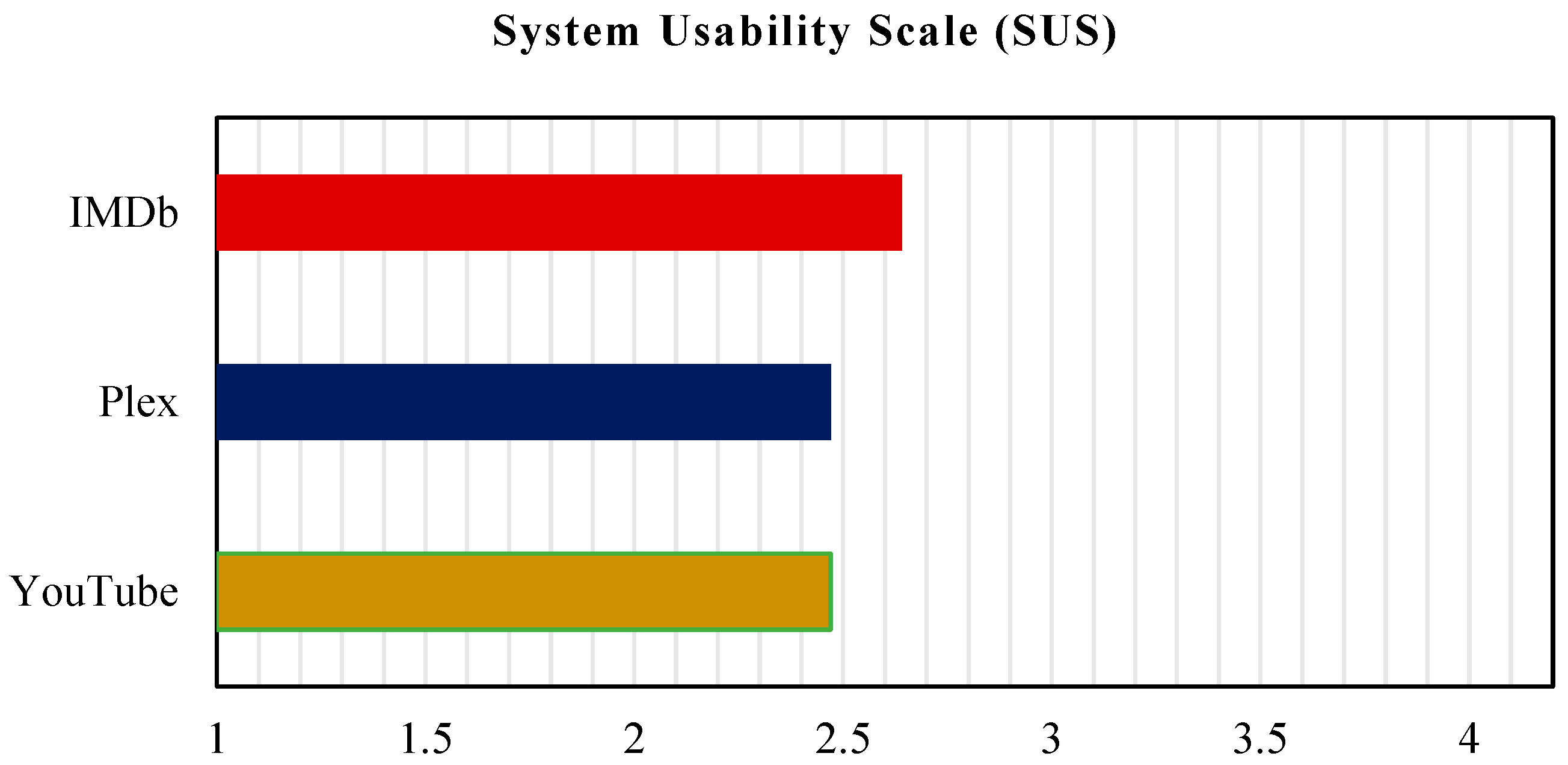 Information 15 00732 g018