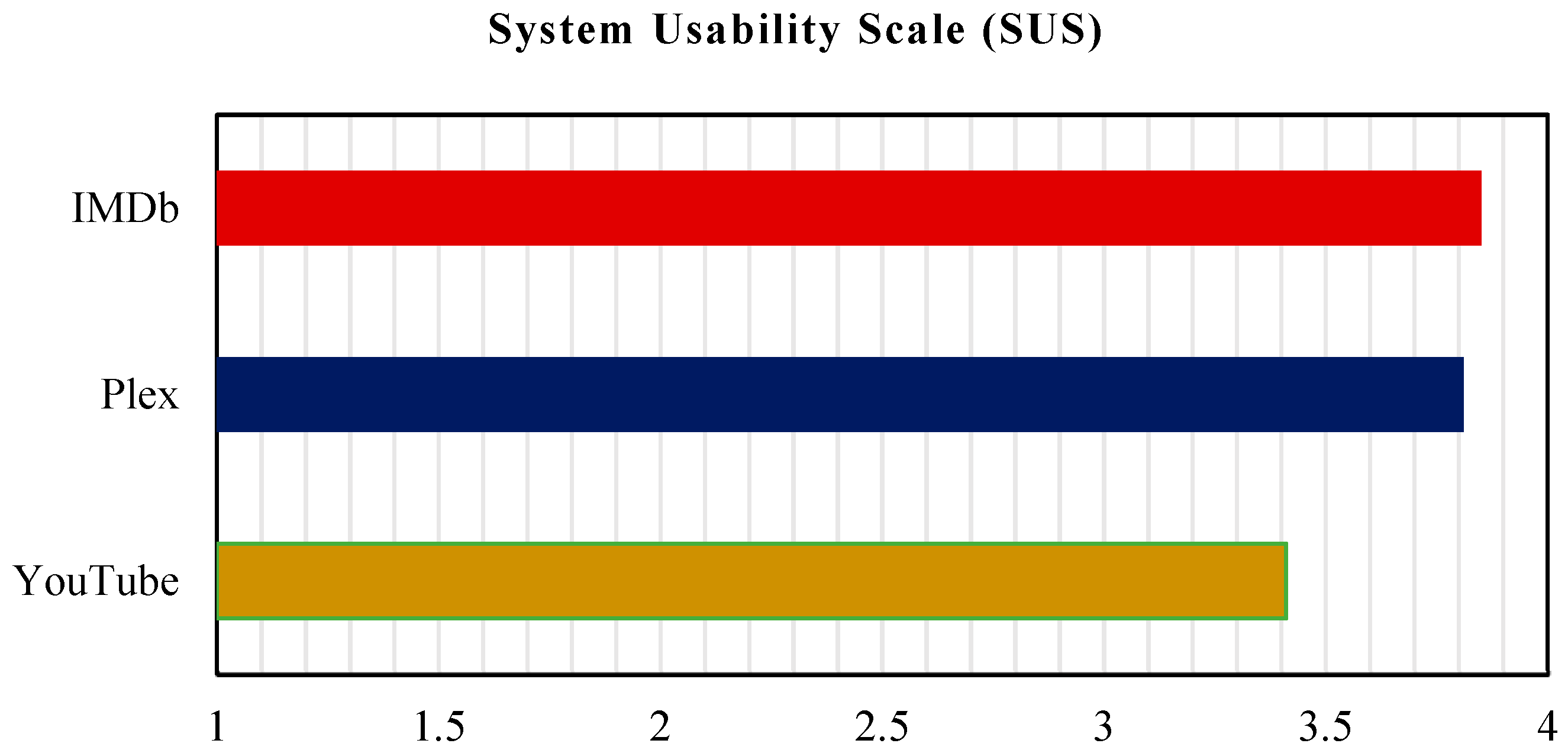 Information 15 00732 g019