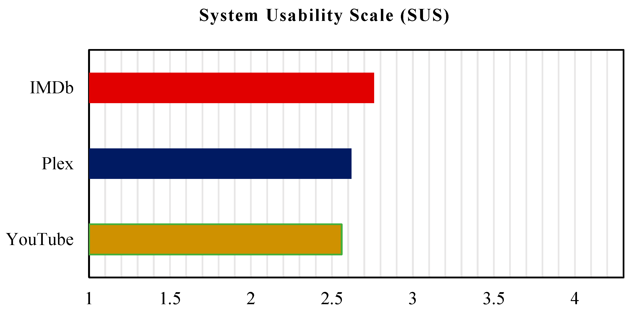 Information 15 00732 g020