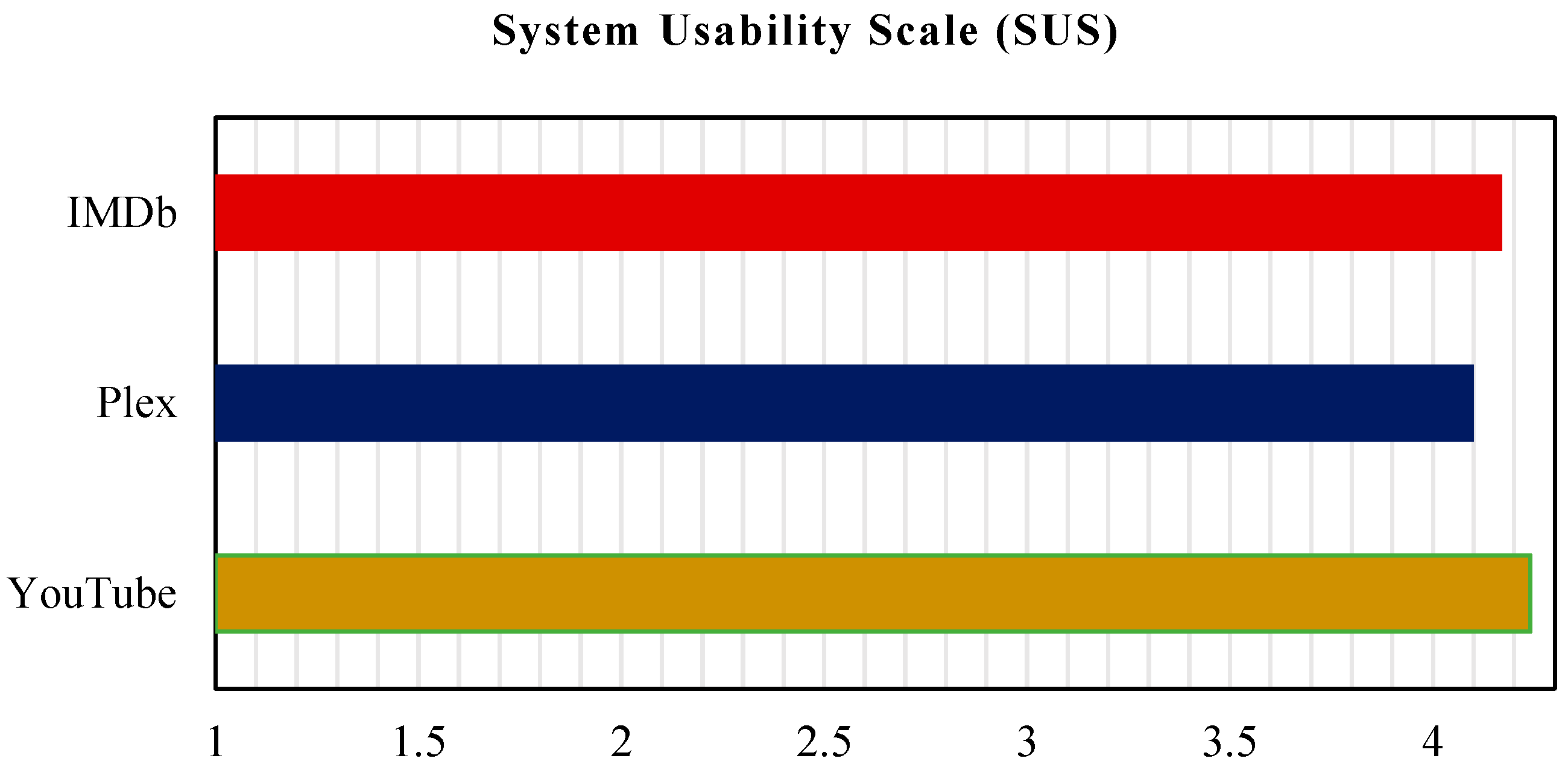 Information 15 00732 g021