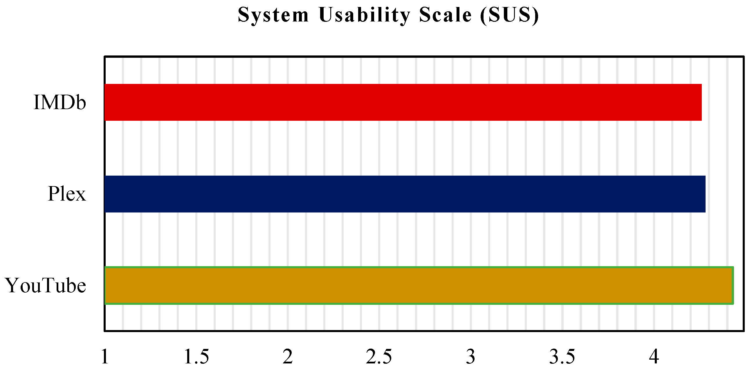 Information 15 00732 g023