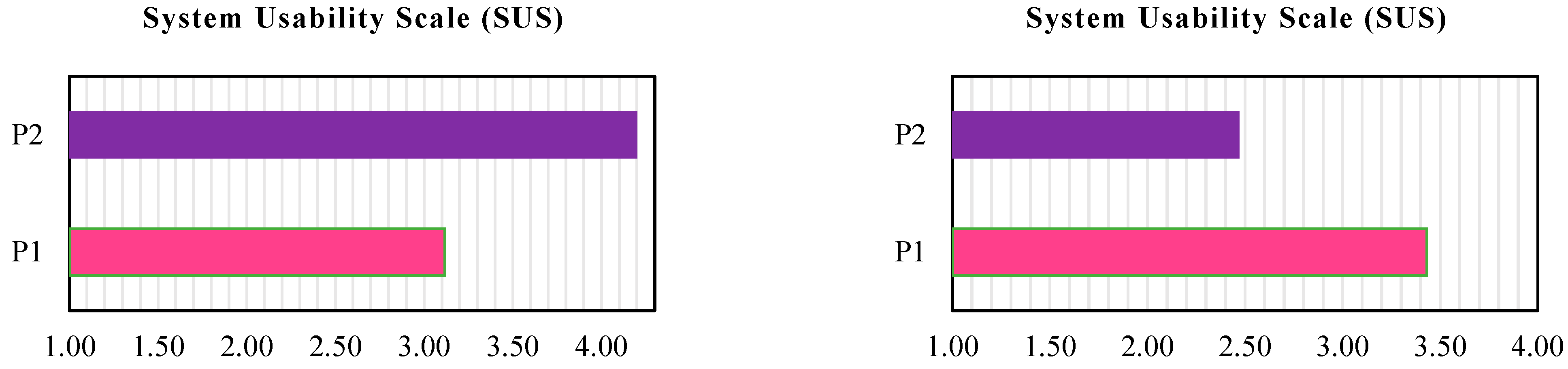Information 15 00732 g031