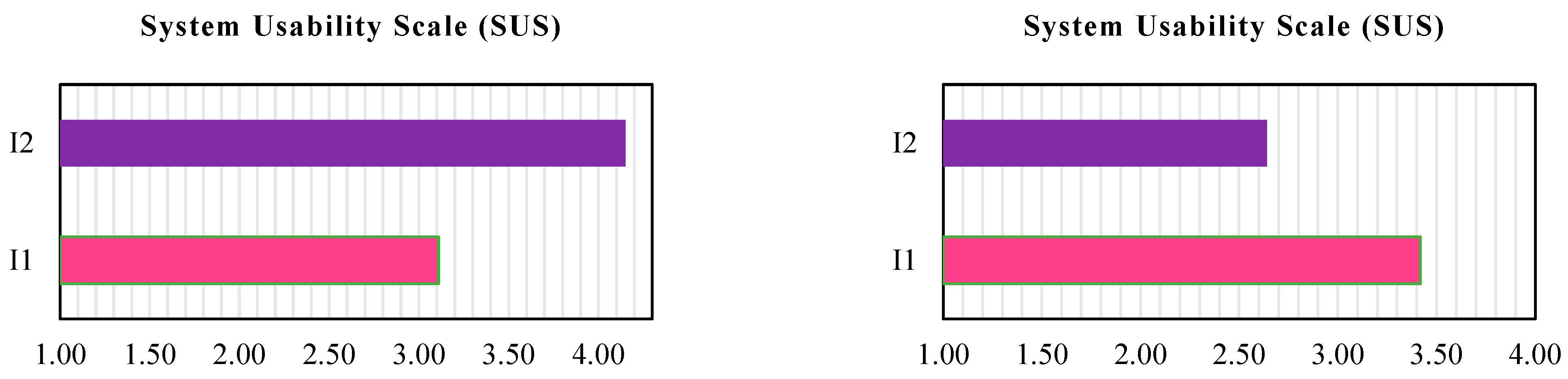 Information 15 00732 g036