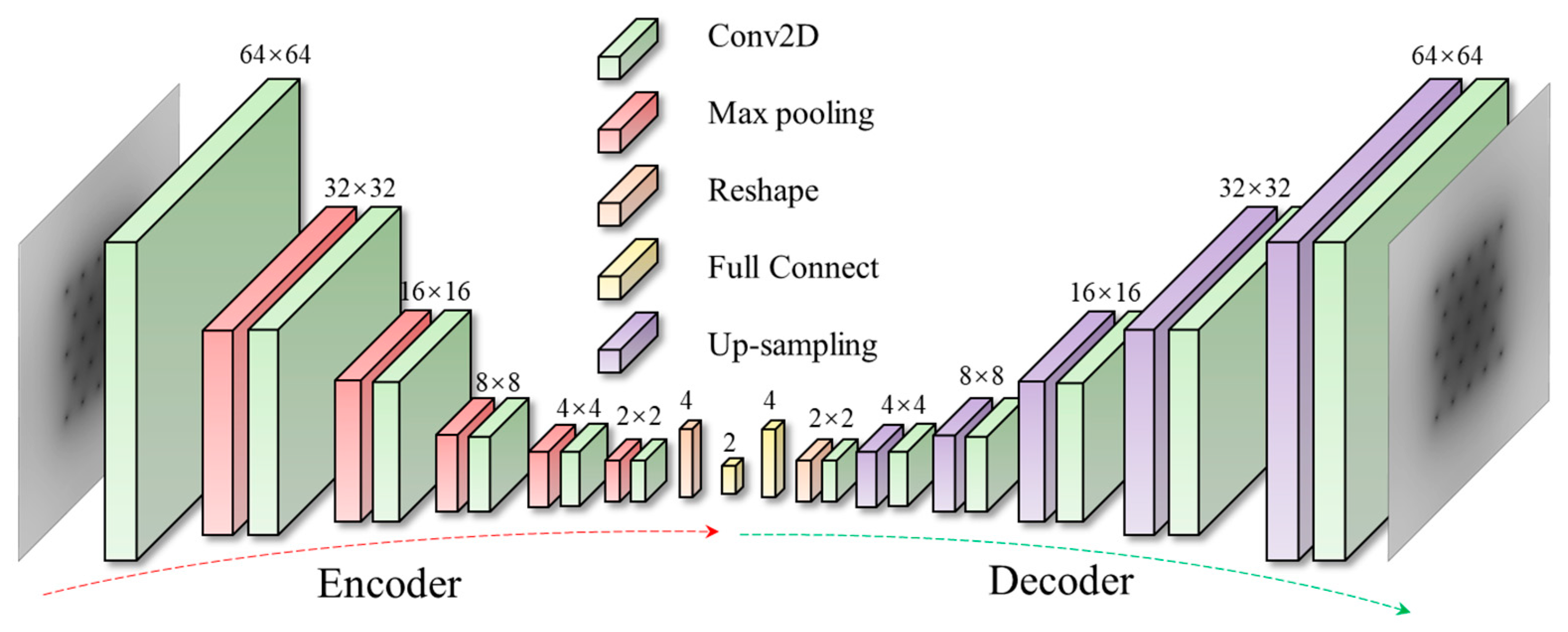 Information 15 00733 g003