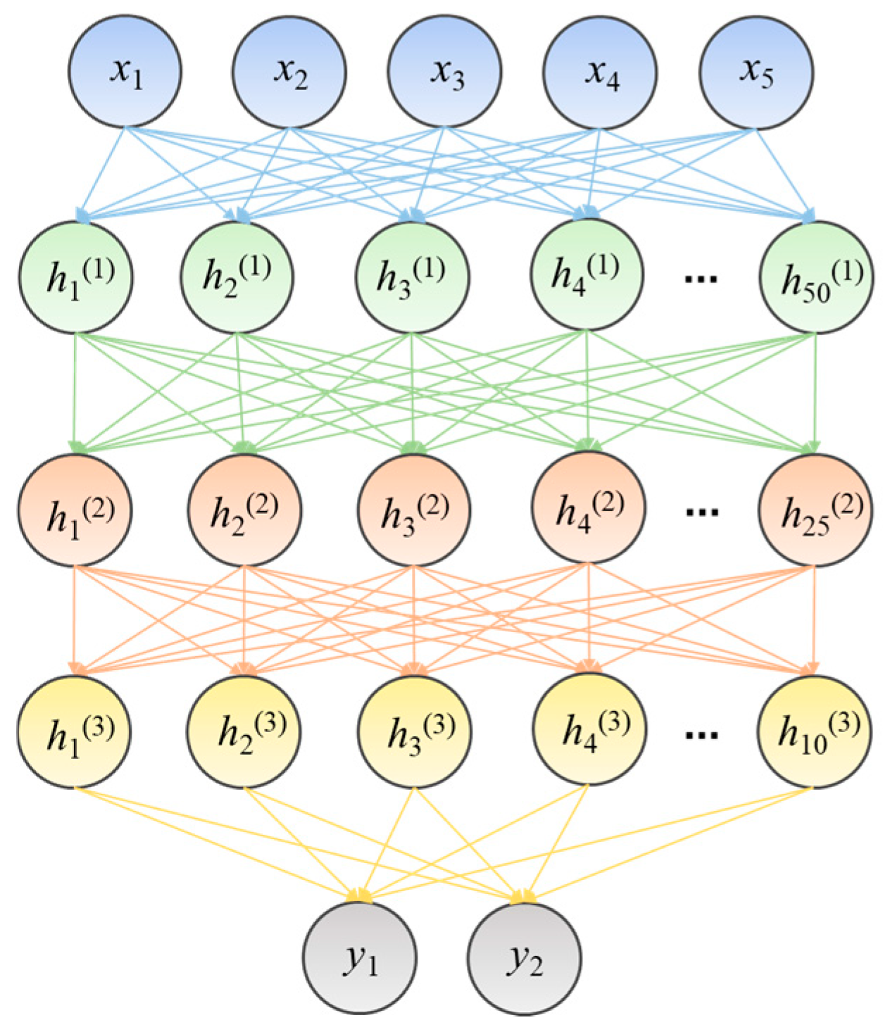 Information 15 00733 g004