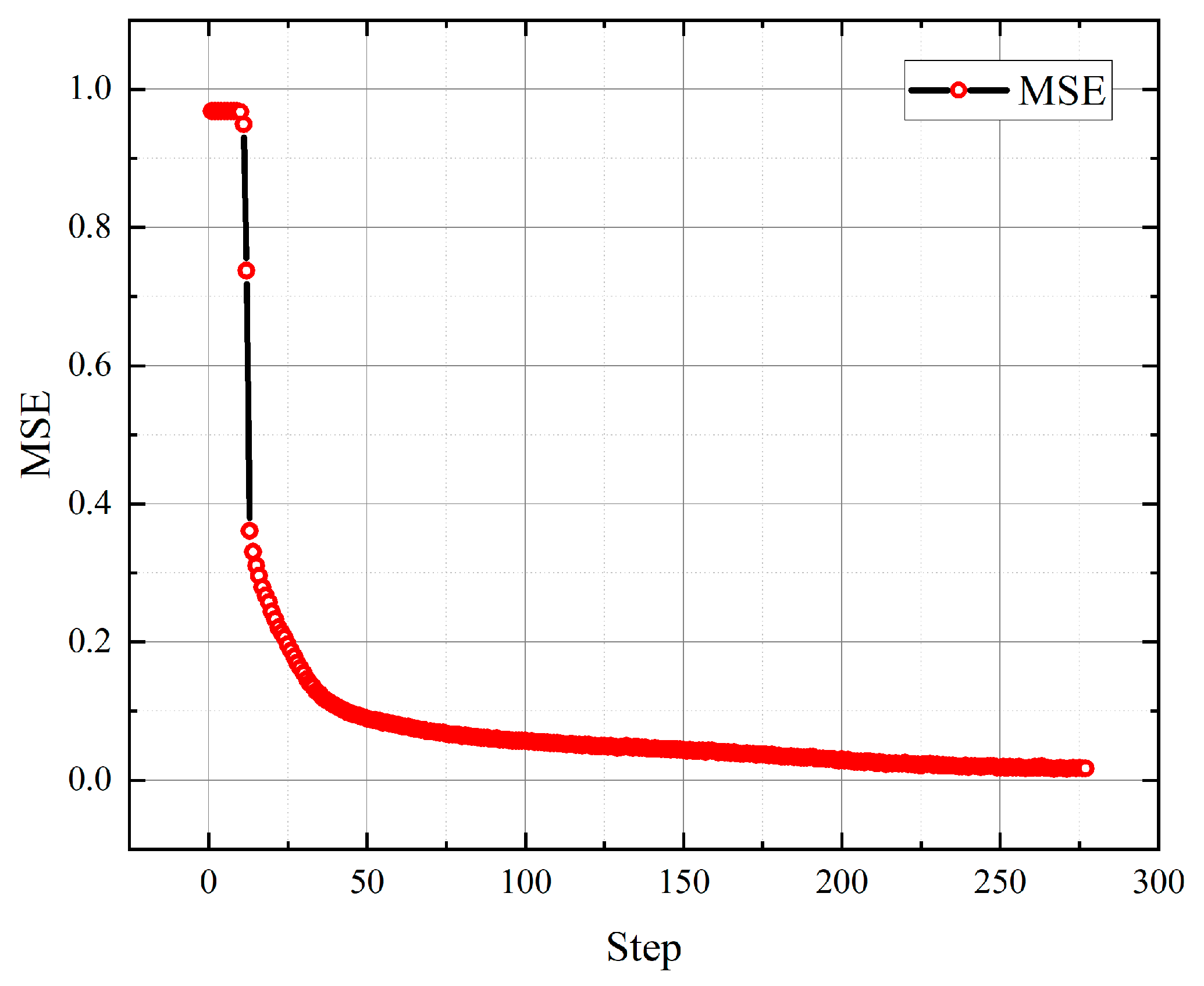 Information 15 00733 g008