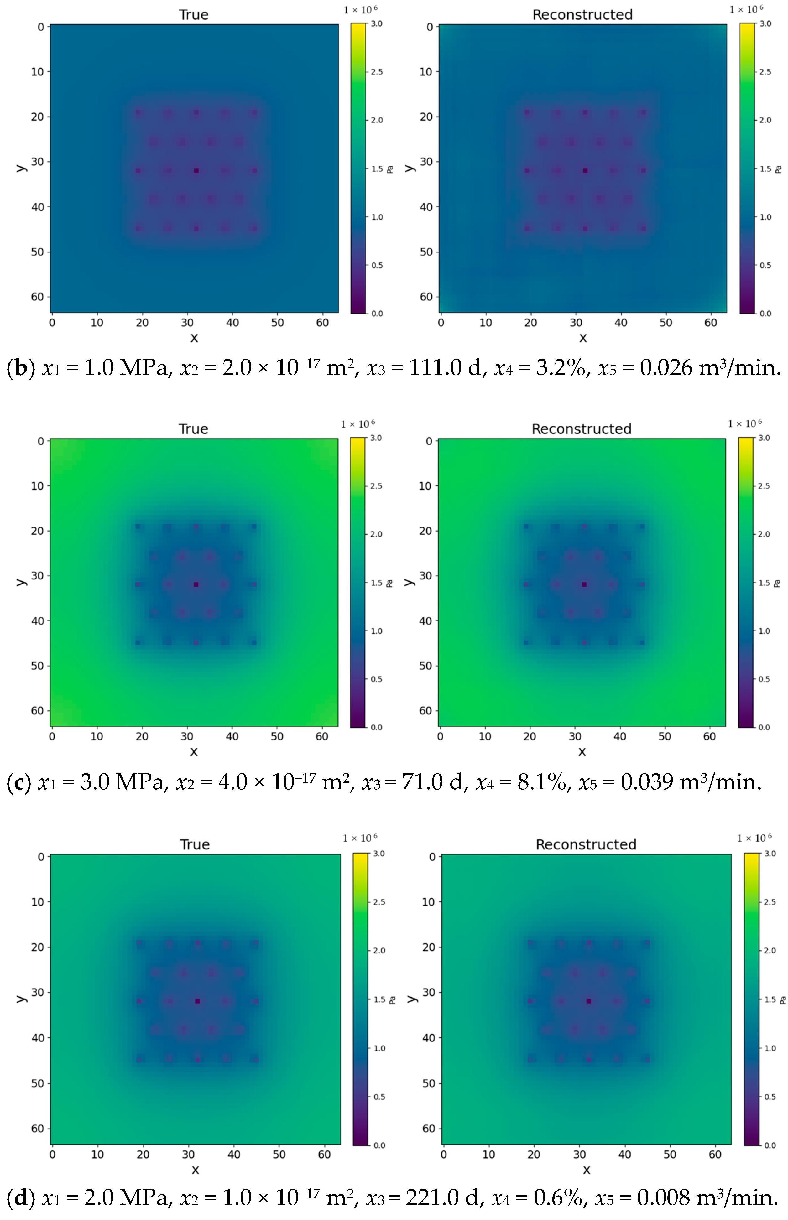 Information 15 00733 g009b