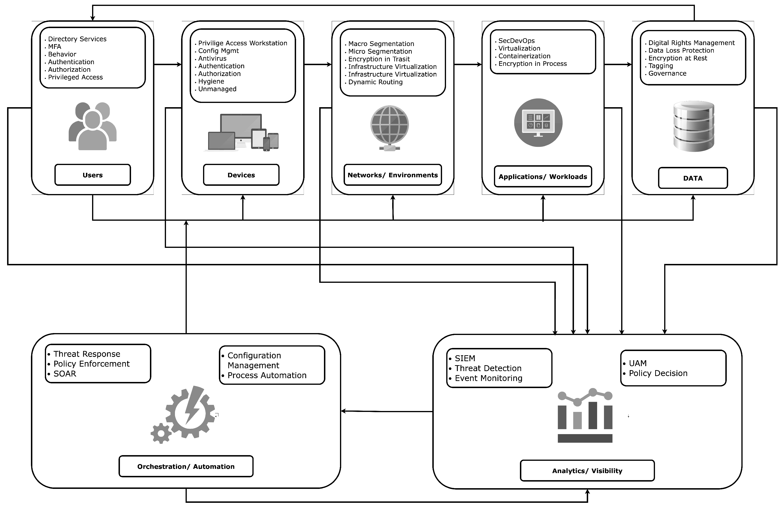 Information 15 00734 g002