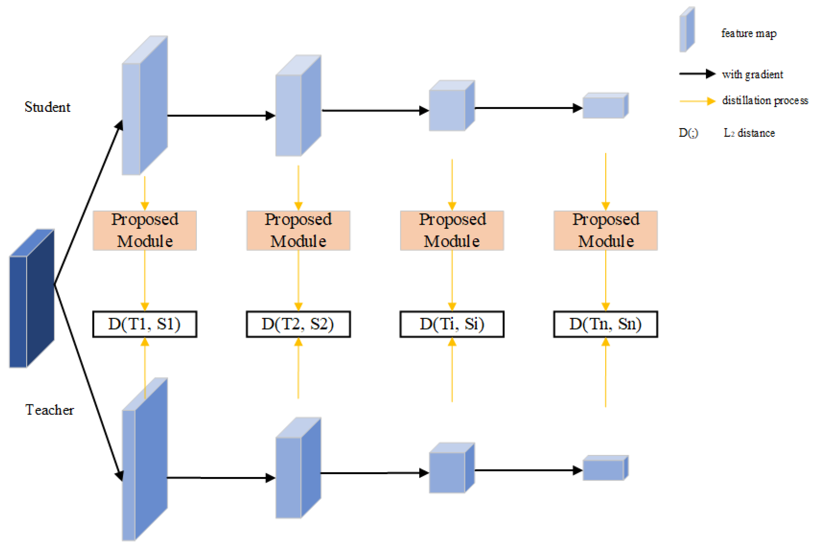 Information 15 00735 g002