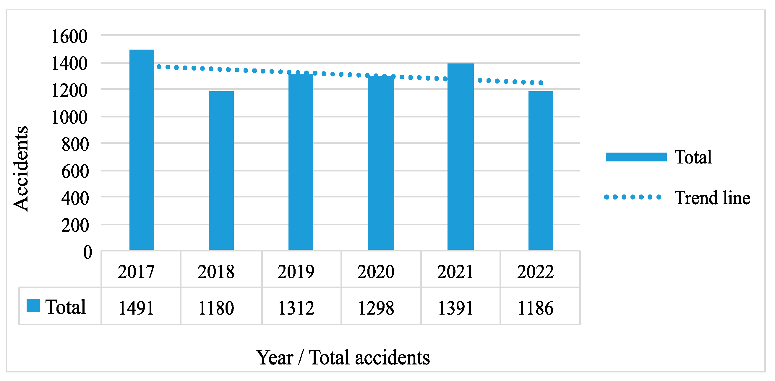 Information 15 00736 g002