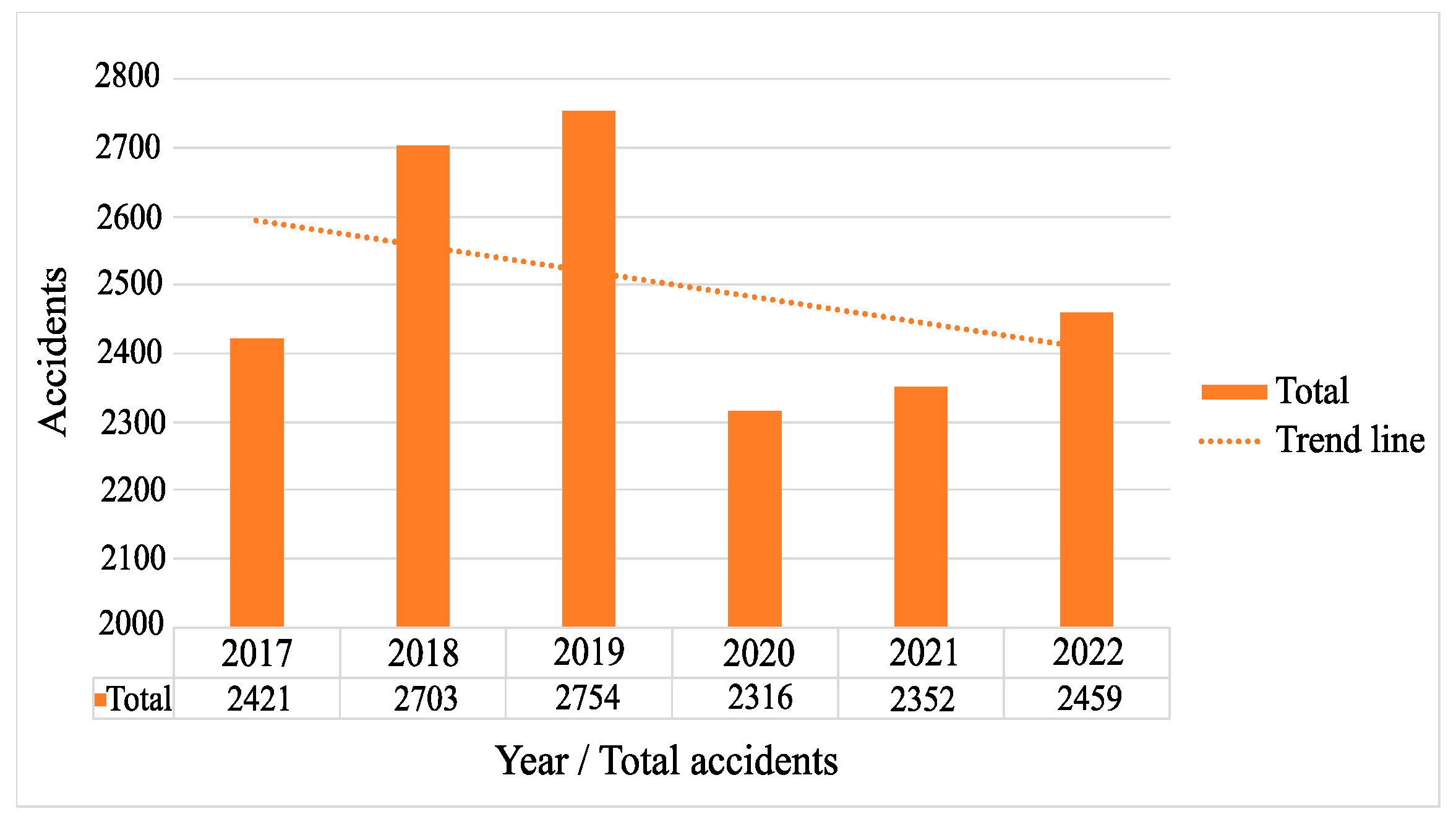 Information 15 00736 g003