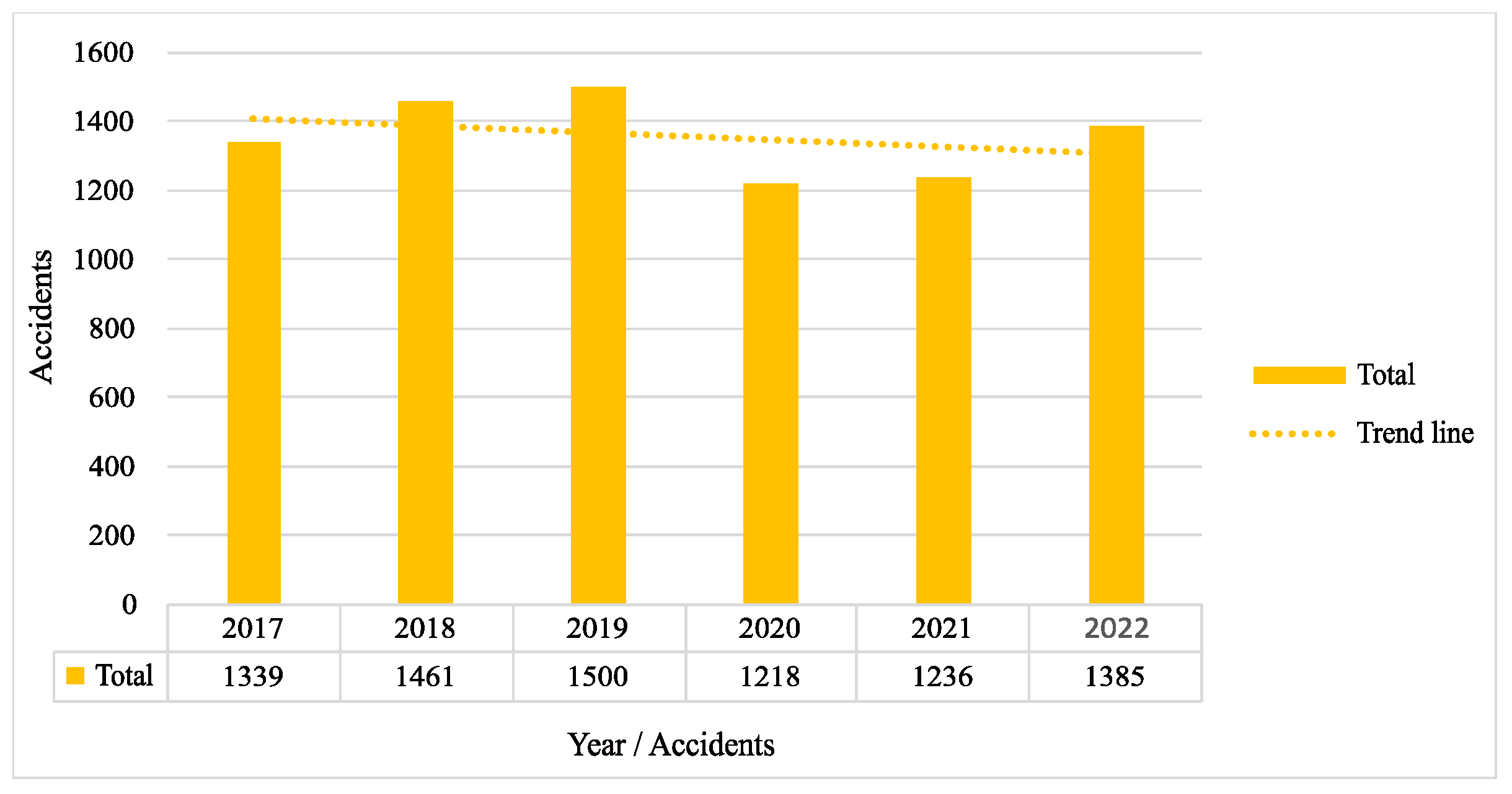 Information 15 00736 g004