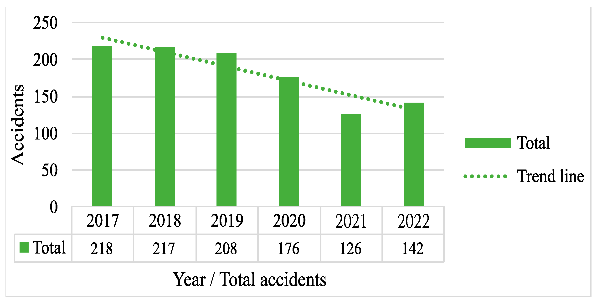 Information 15 00736 g005