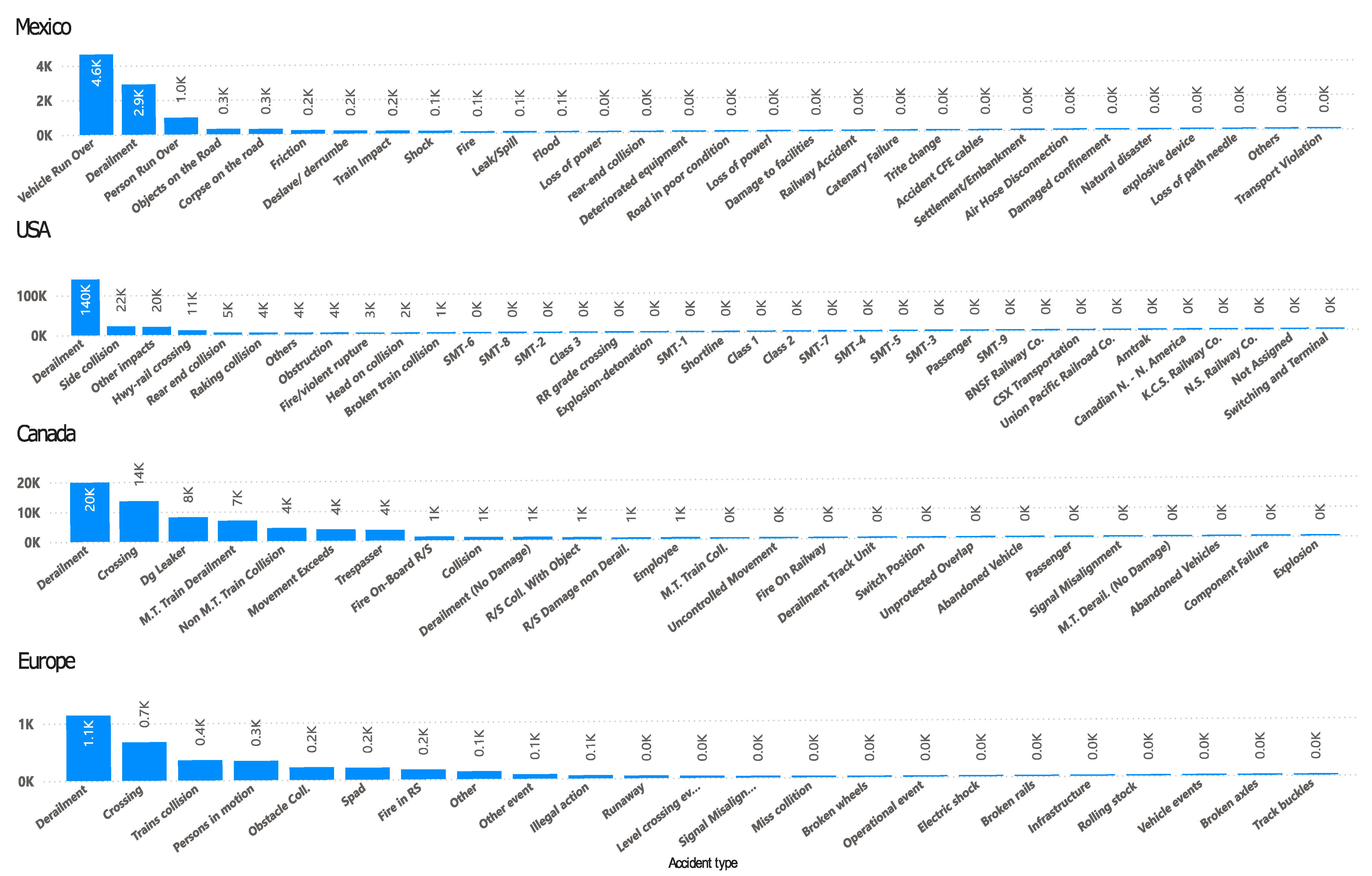Information 15 00736 g006
