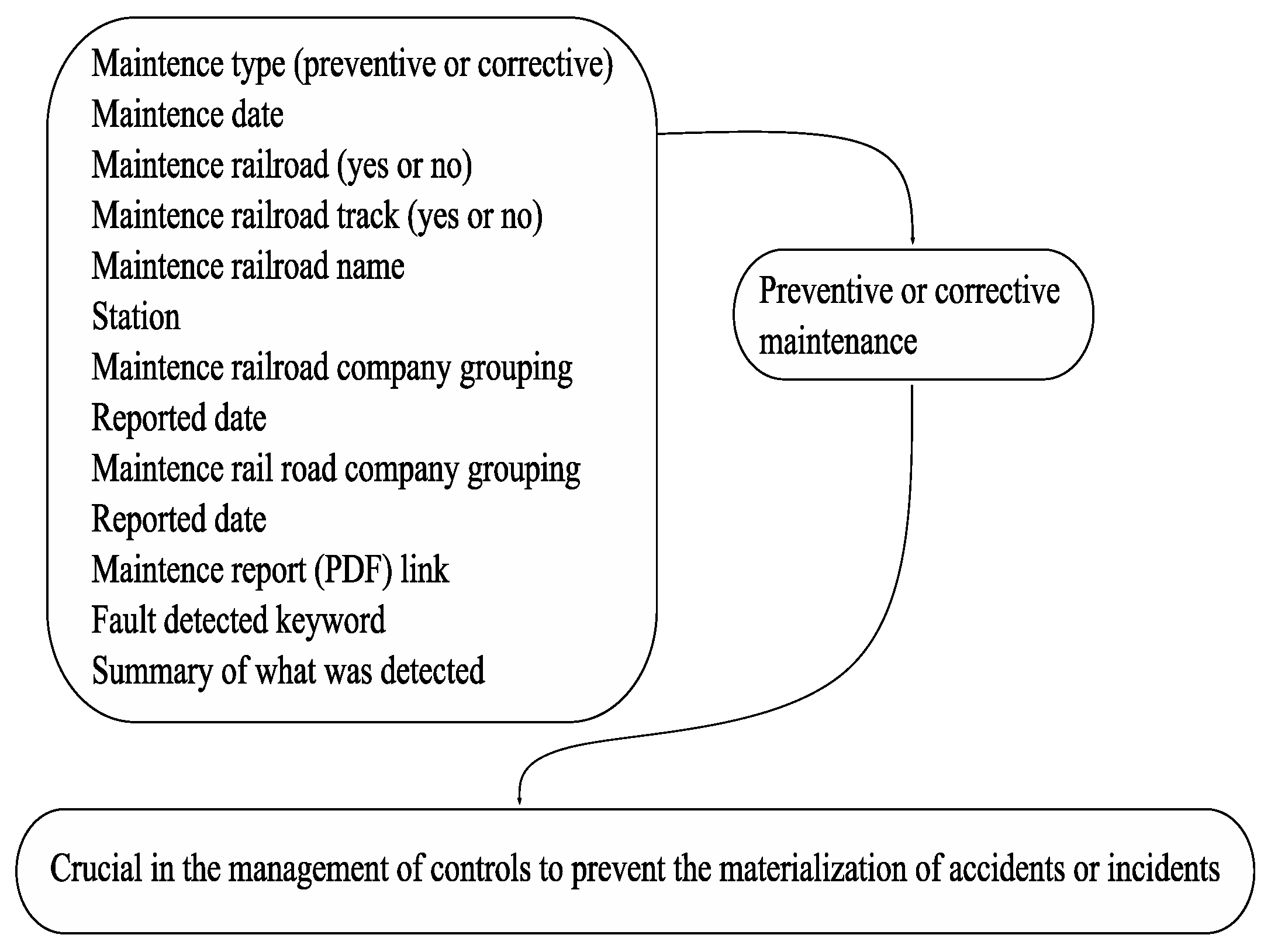 Information 15 00736 g008