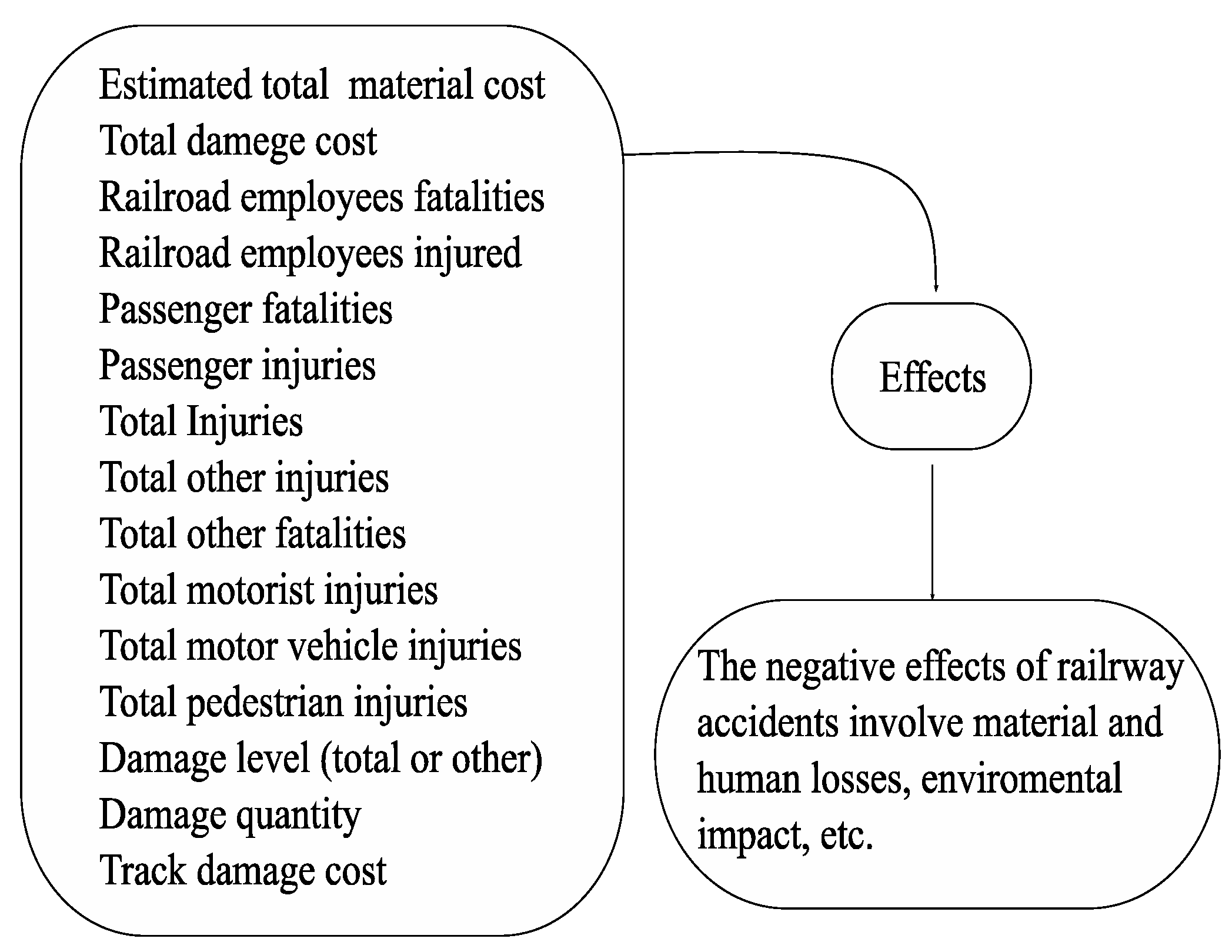 Information 15 00736 g009