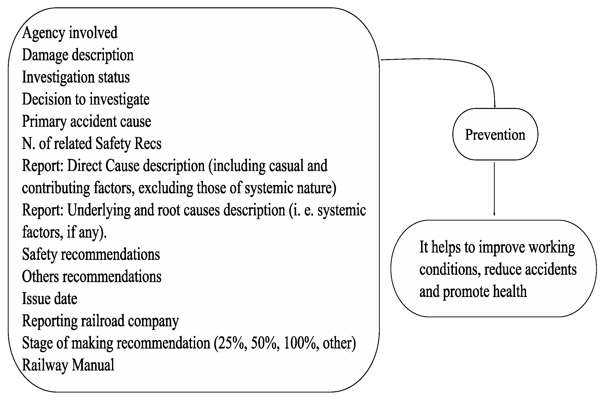 Information 15 00736 g010