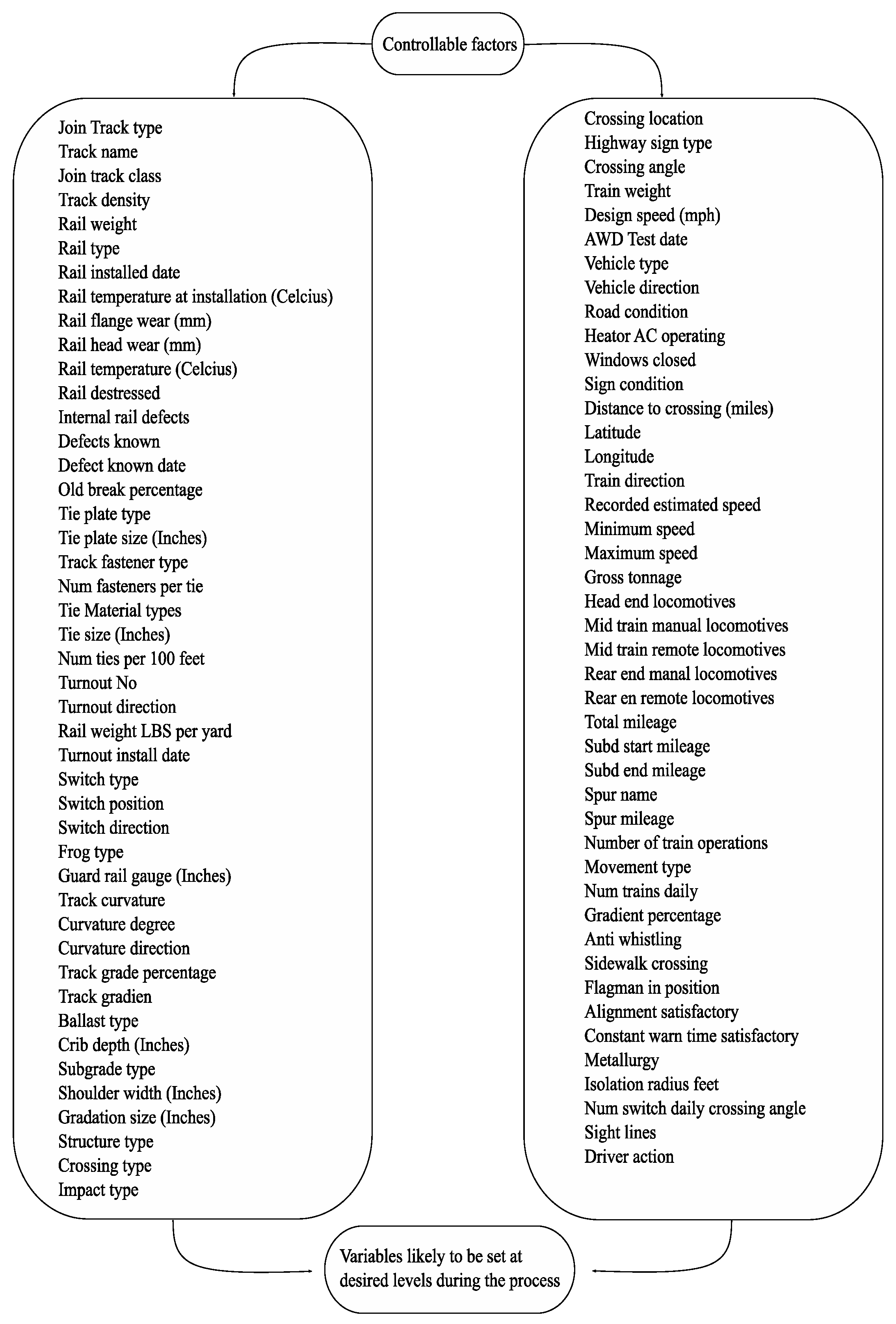 Information 15 00736 g012