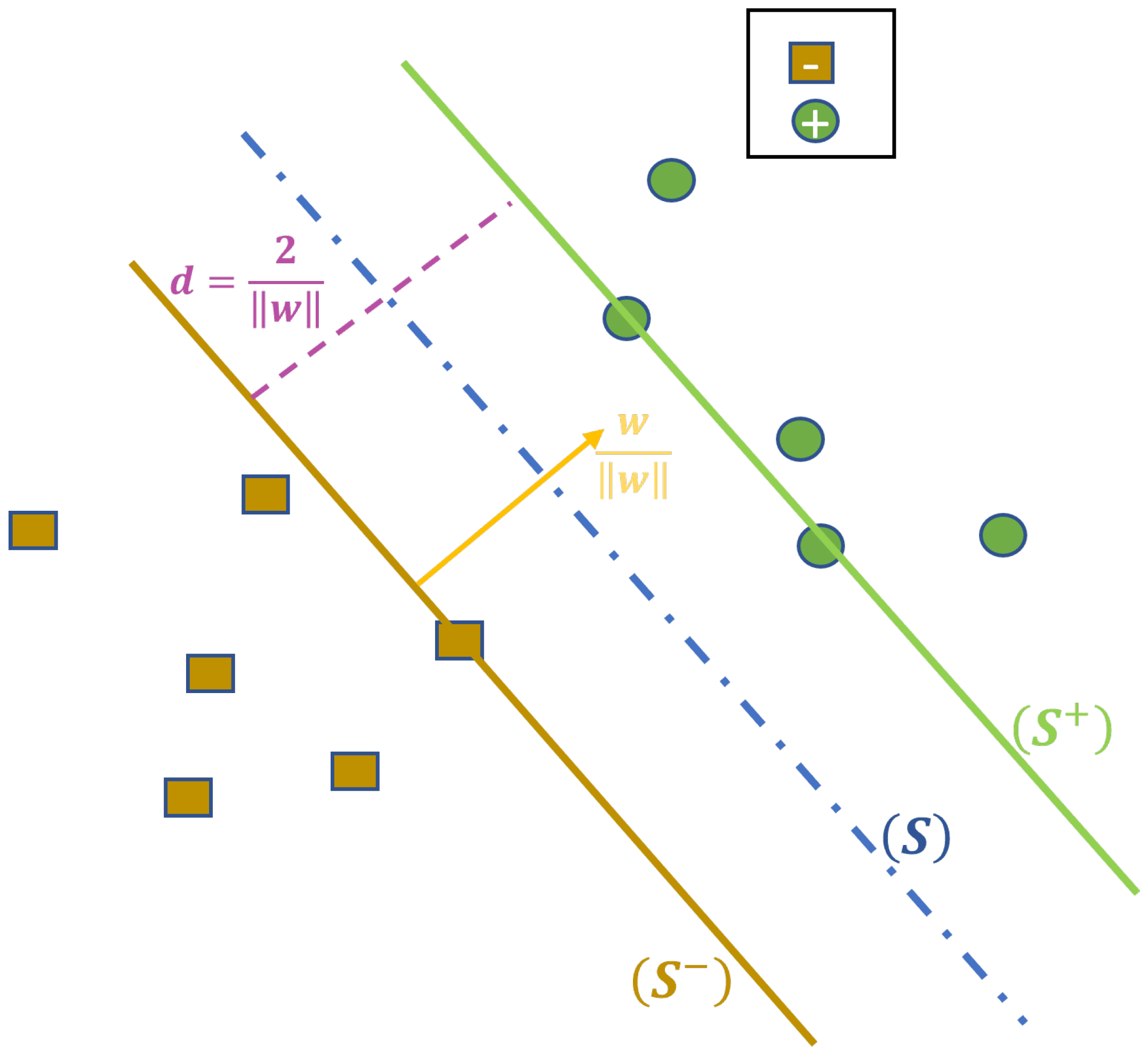 Information 15 00737 g001