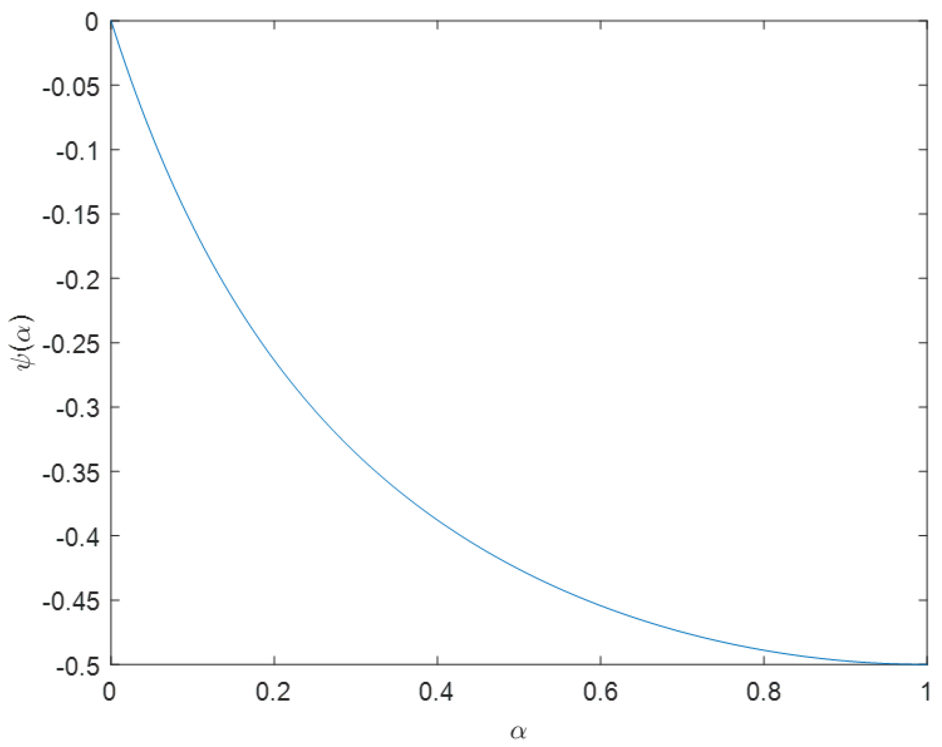 Information 15 00737 g002