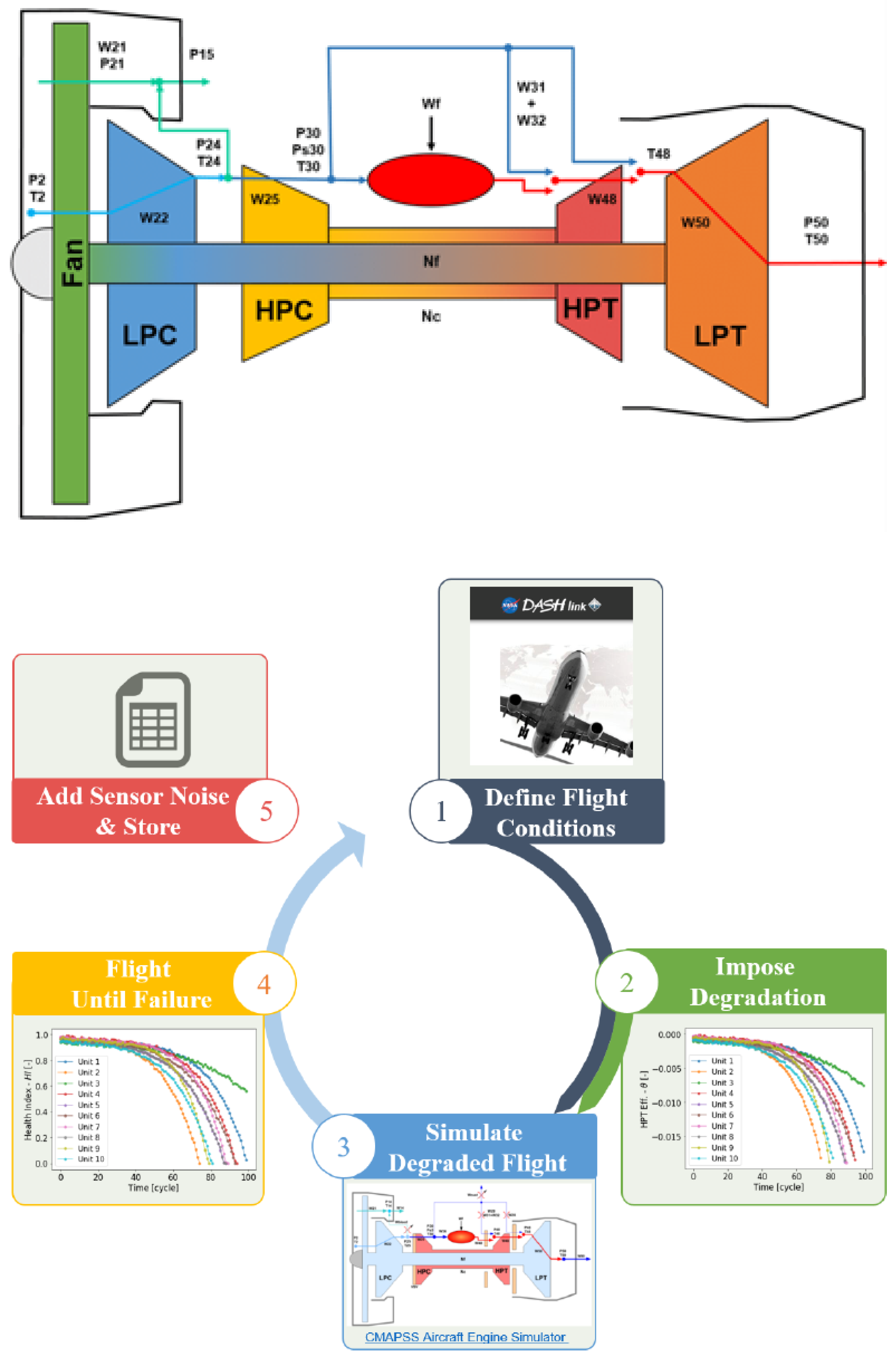 Information 15 00740 g003