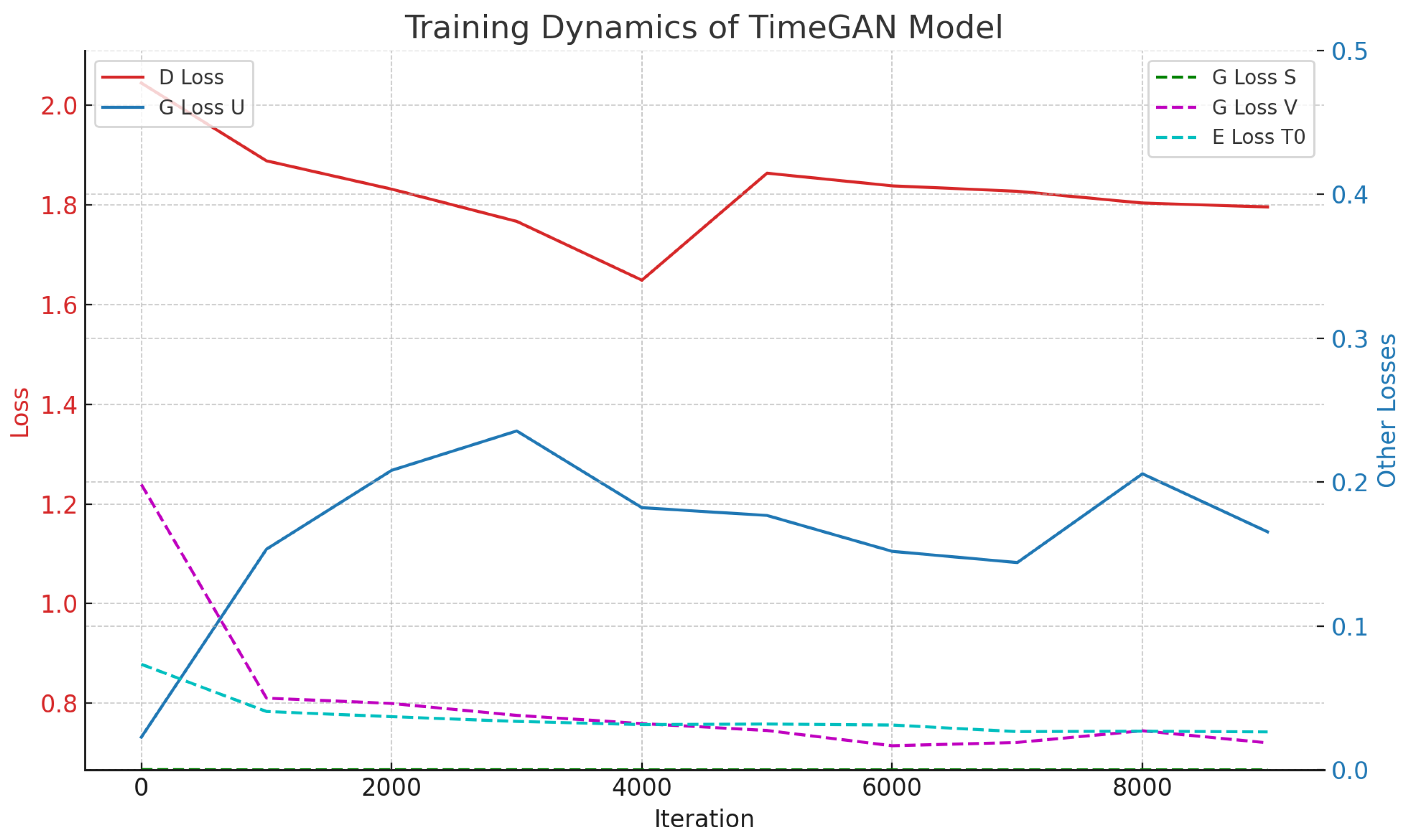 Information 15 00740 g008