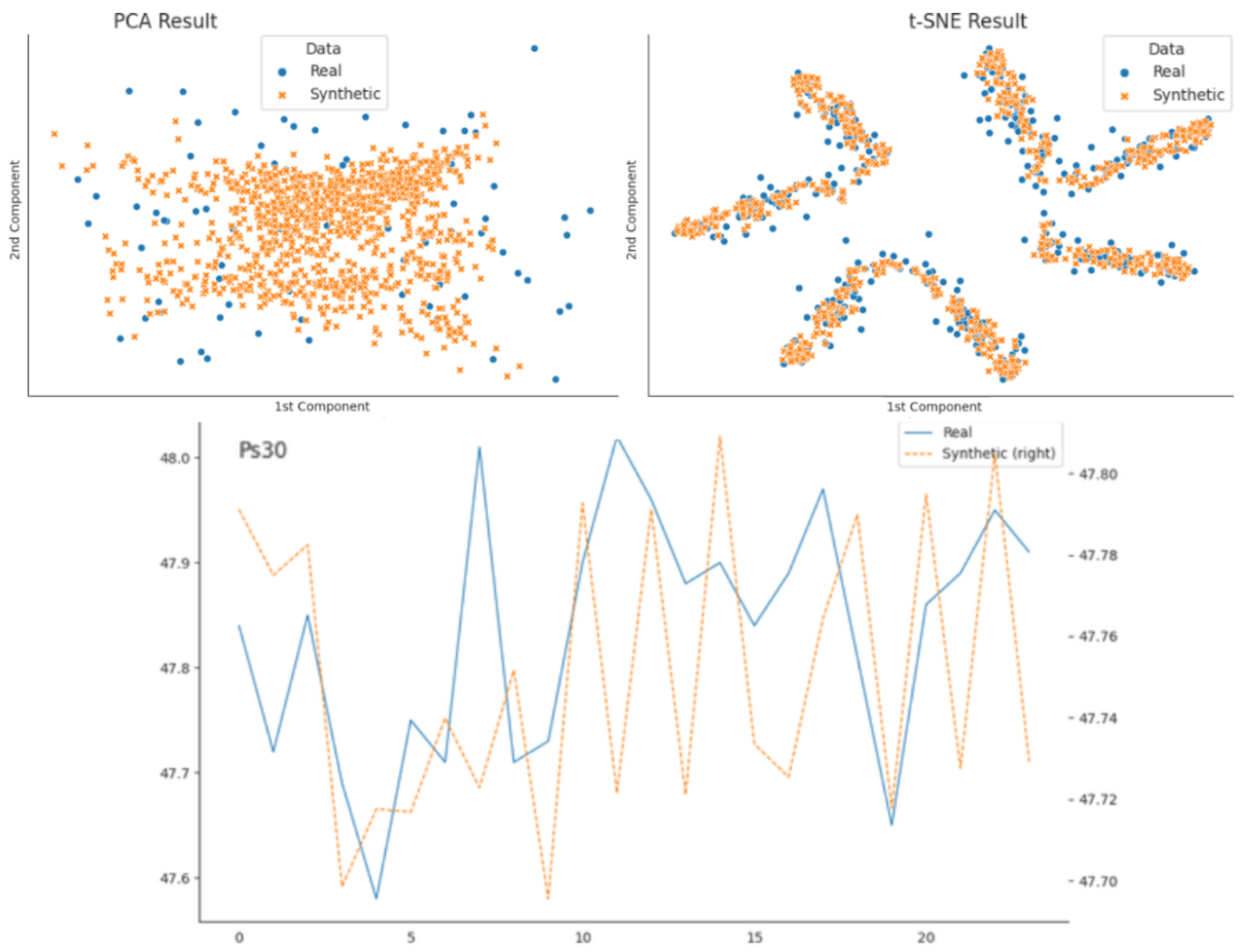 Information 15 00740 g009